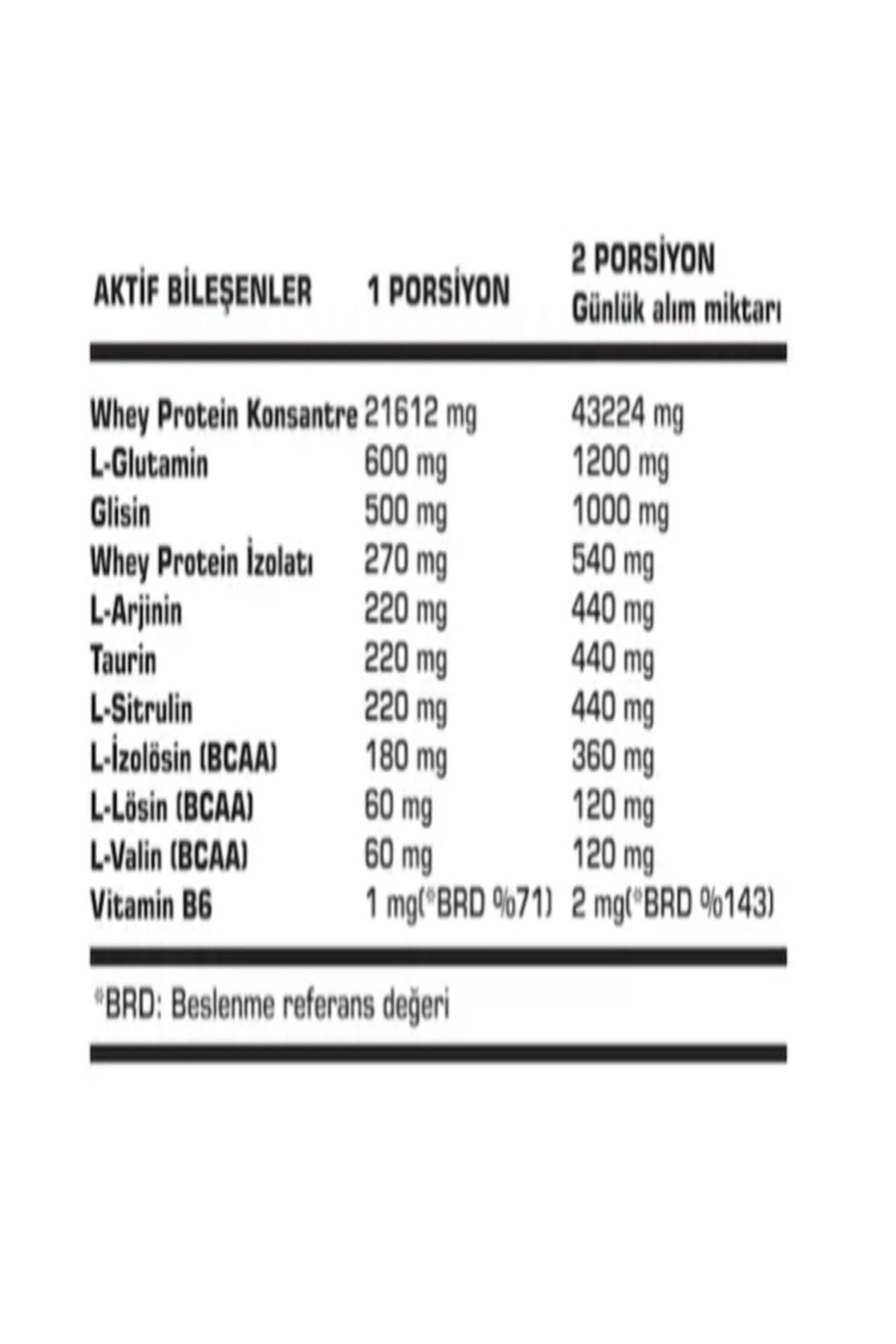 SSN Sports Style Nutrition-Command Quadro Whey - 450 Gr 15 Chassis Doypack, 30 Gr Strawberry Protein Powder 3