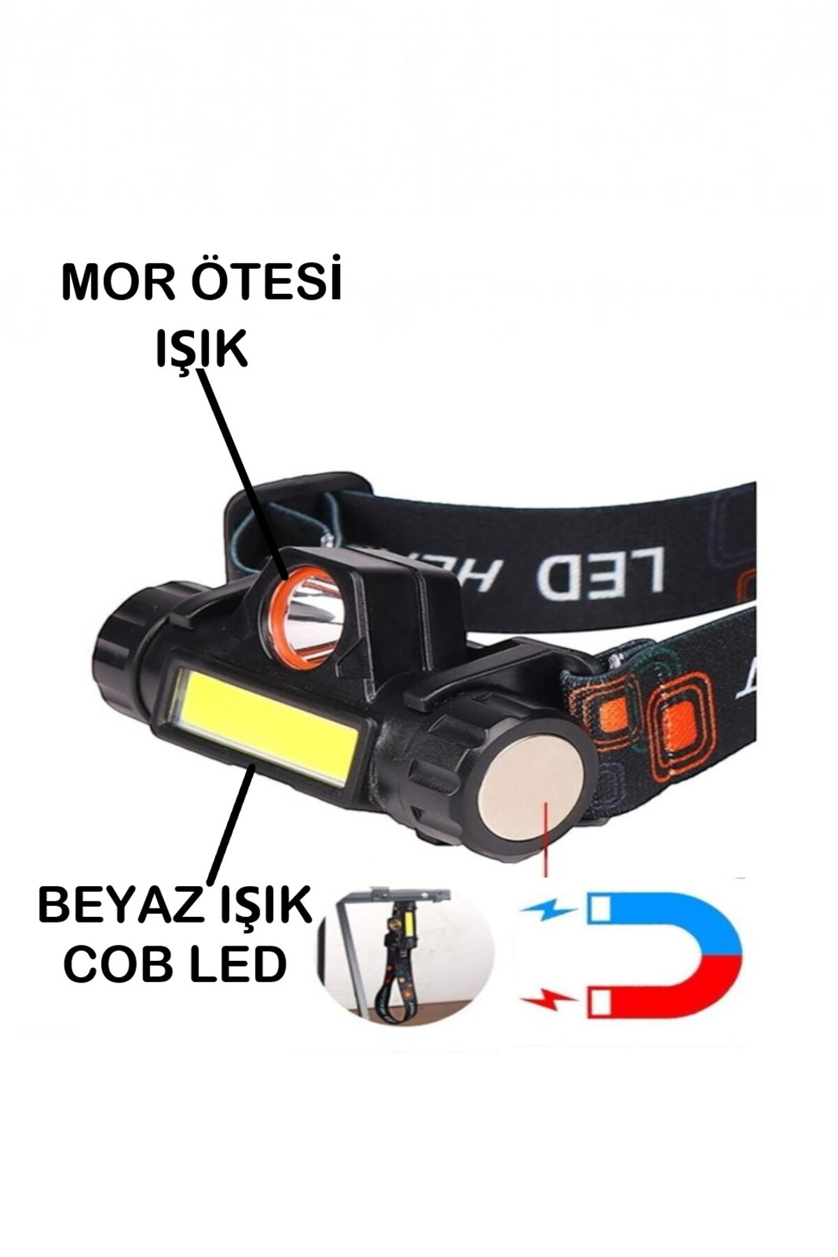 Ultraviolet Head Flashlight Ultra Strong Rechargeable Magnetic Head Lamp Cob Led