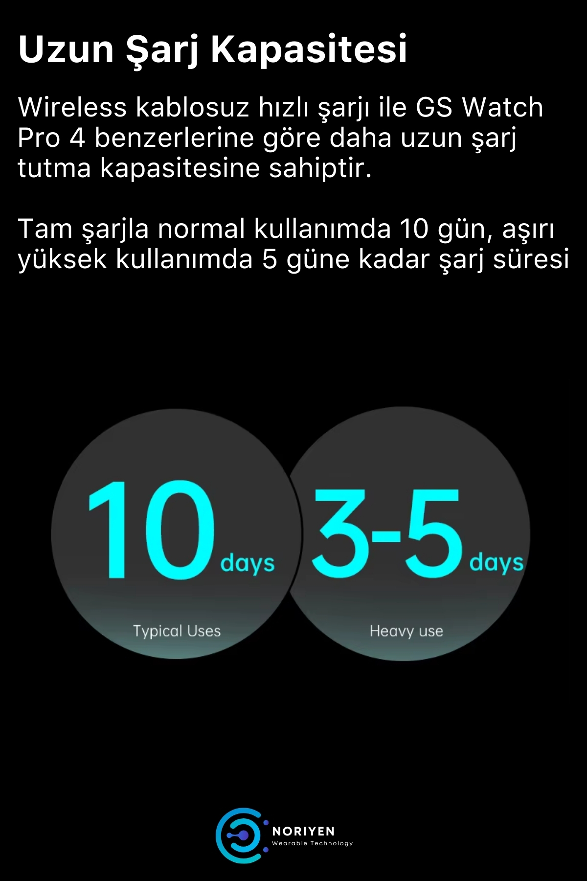 Yeni Nesil Super Amoled HD Ekran Gs Watch Pro 4 Spor Sağlık Sensörlü iOS Android Uyumlu Akıllı Saat
