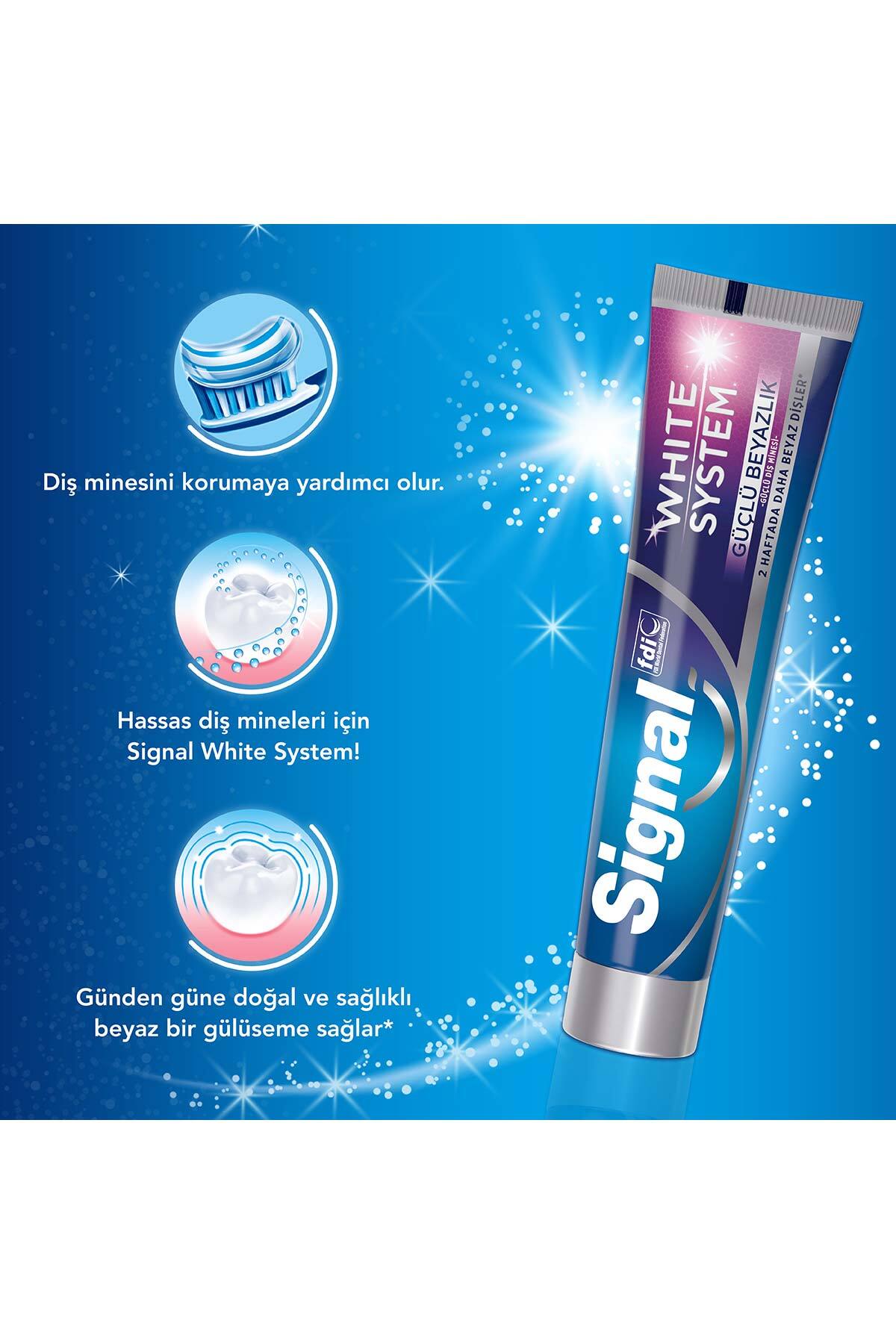 Signal White System Di Macunu G l Beyazl k G l Di Minesi 75 Mlx4 