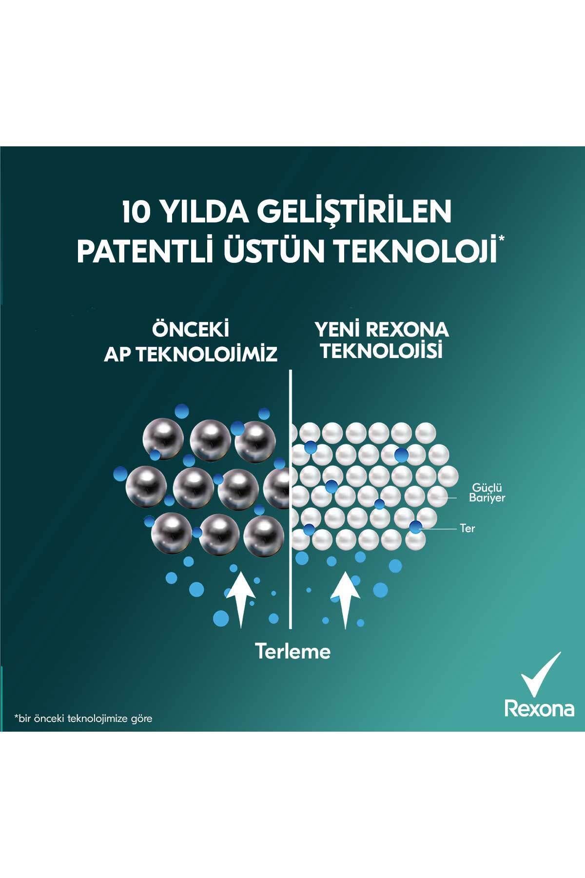 دئودورانت اسپری و رول اون مردانه ایکسترا کول 150 میلی‌لیتر و 20 میلی‌لیتر  Rexona