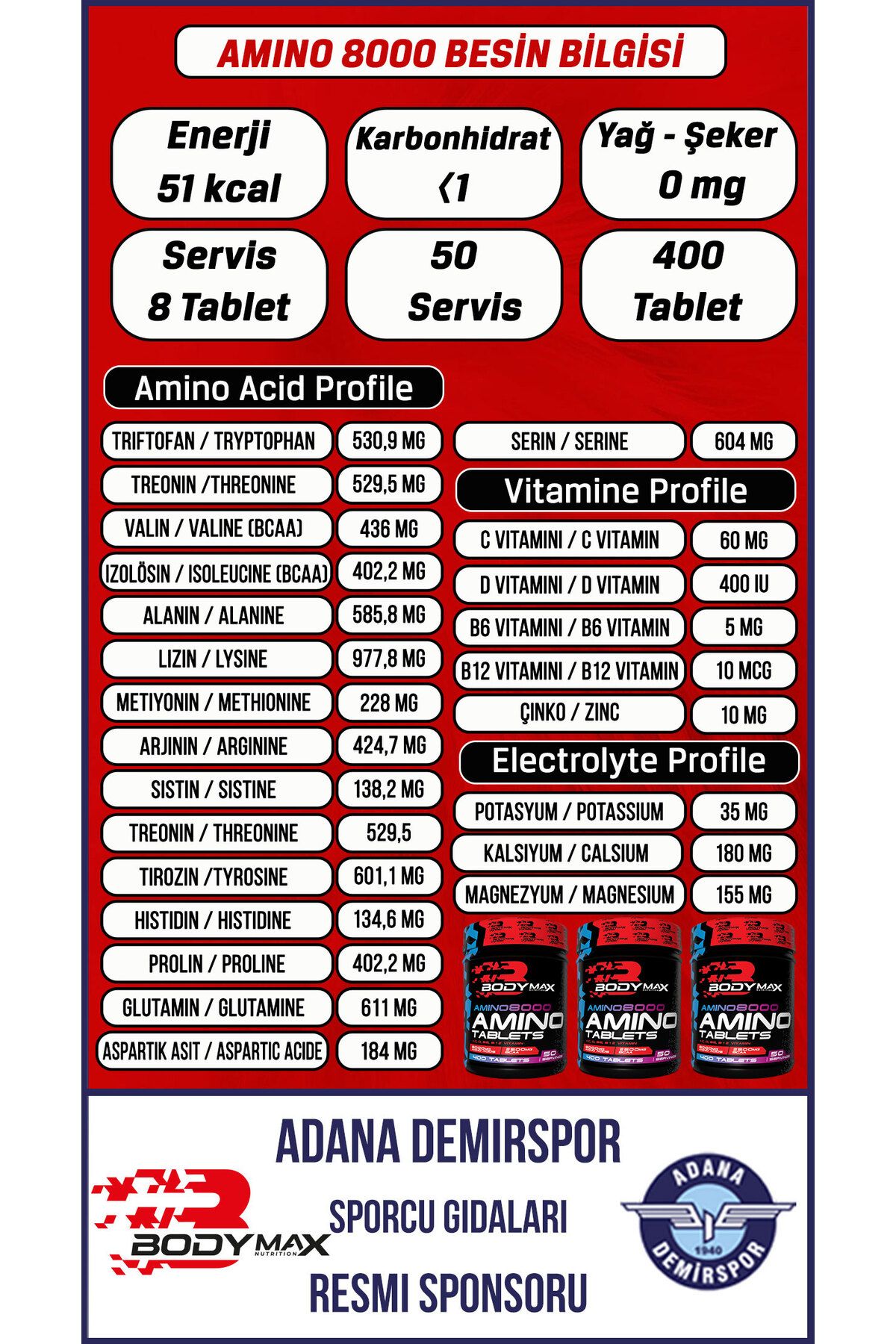 BODYMAX-Promass Mass Gainer 3600 Gr - Chocolate Flavored, Amino8000 Acid Tablet + Shaker Gift 5