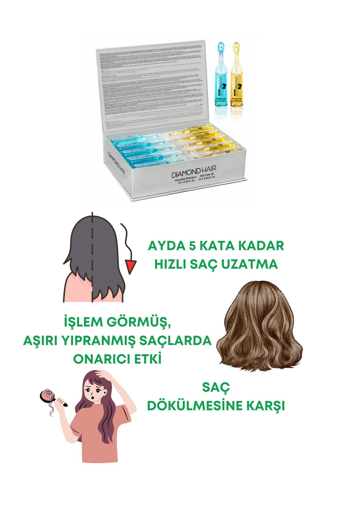 DIAMOND HAIR Onarıcı Saç Bakım Yağı Ve Hızlı Saç Uzatma Etkili Şampuan Işlem Görmüş Saçlara Dökülme Karşıtı Serum-2