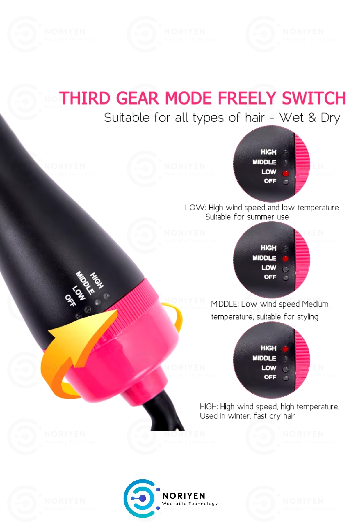 Yeni Nesil 4in1 Çok Fonksiyonlu Saç Kurutma Şekillendirici Düzleştirme Özellikli Hair Dryer & Styler