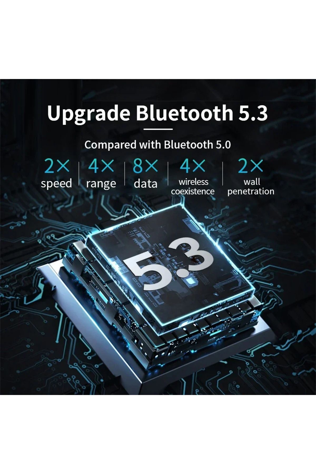 Choice-VIKEFON 2024 New Bluetooth Adapter for Pc Usb Bluetooth 5.3 Dongle Receiver for Speaker Mouse Key... 3
