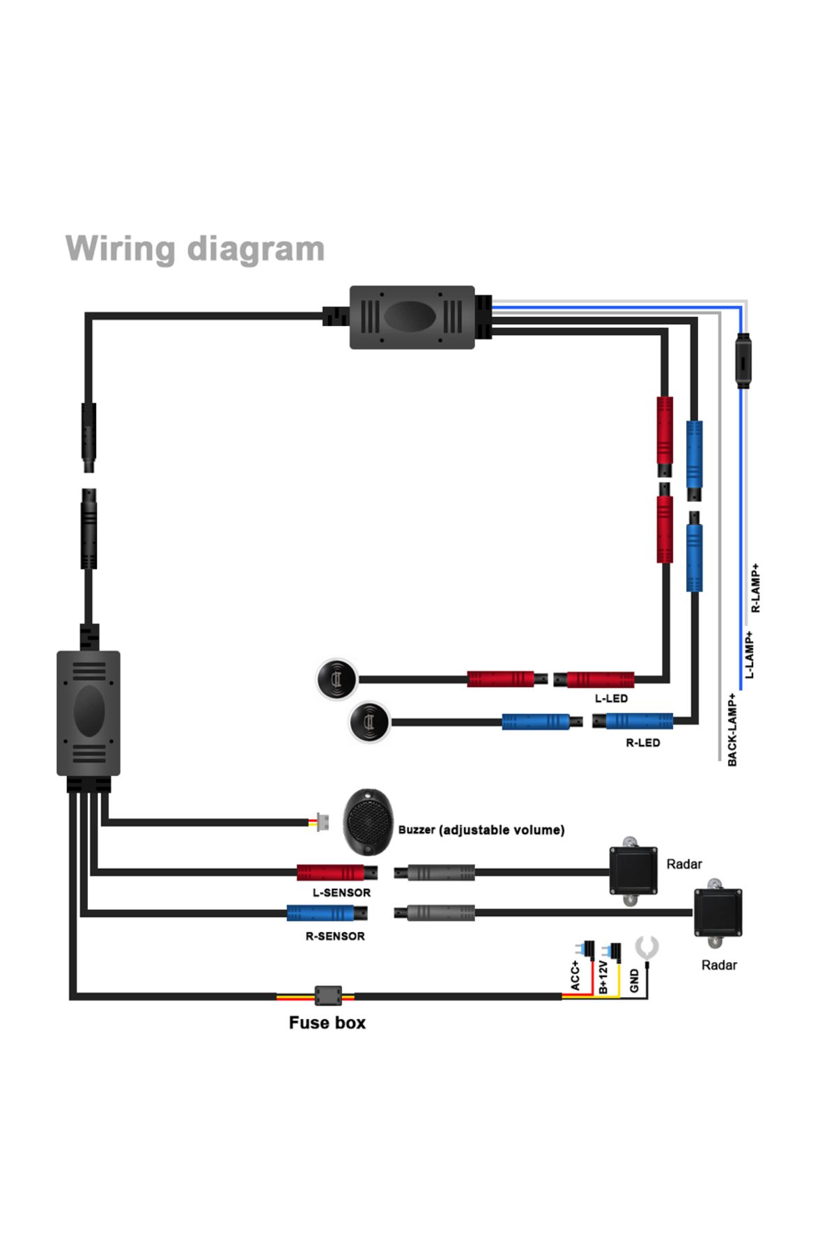 carsanbo-Car 24G BSD Alarm System, Dual Color LED Blind Spot Detection Sensor Lane Change Assistance, with... 6