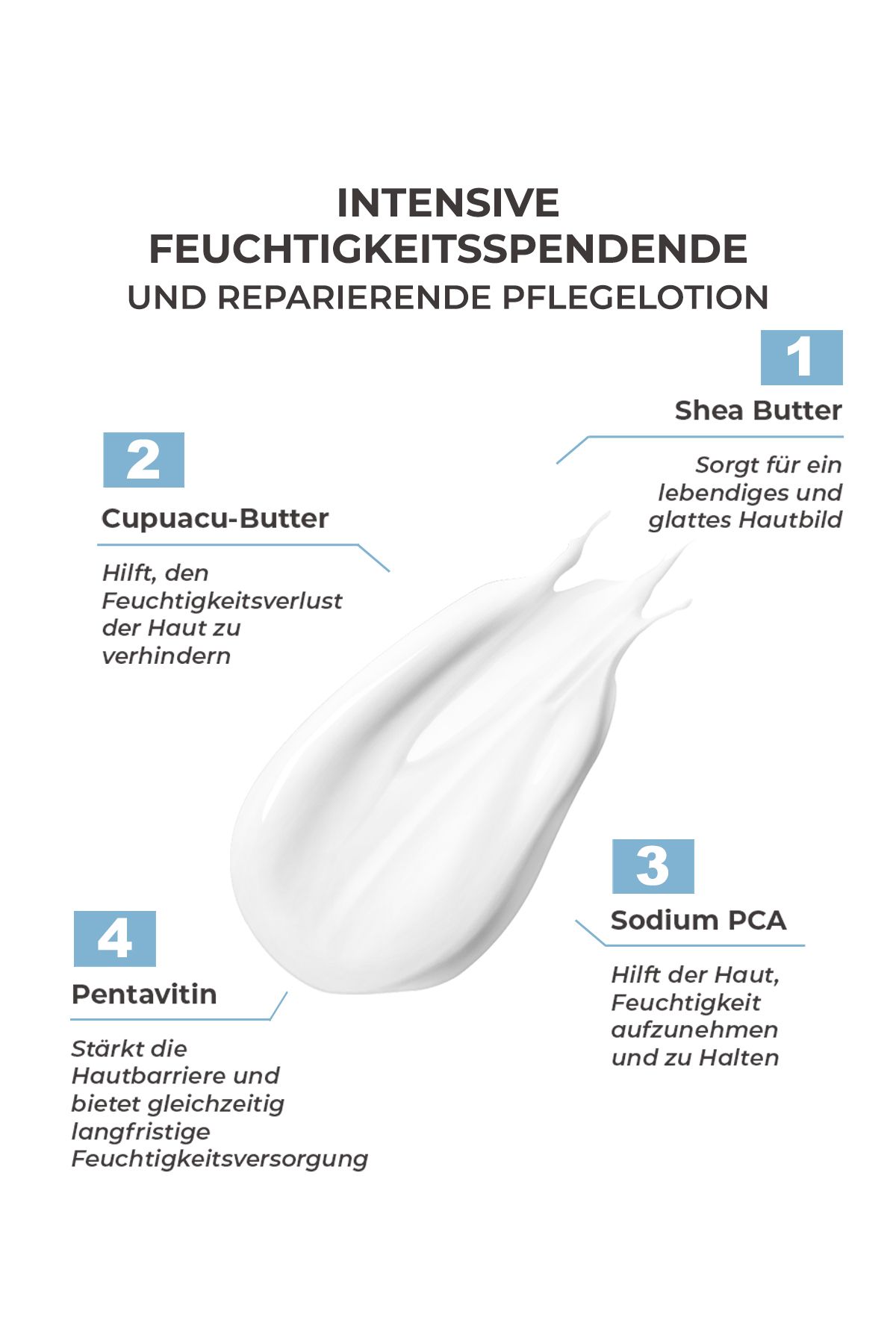 SİNOZ-Sinoz Intensive feuchtigkeitsspendende und reparierende Pflegelotion 400 ml 4