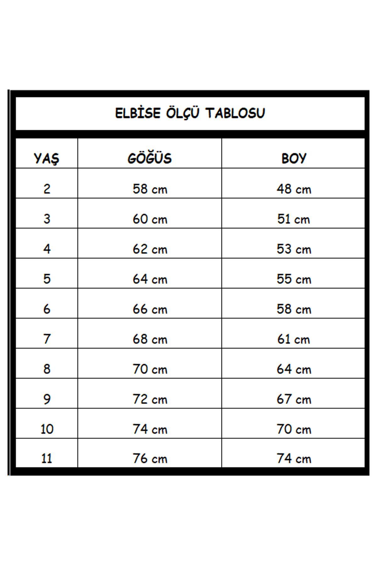 Ürün görseli