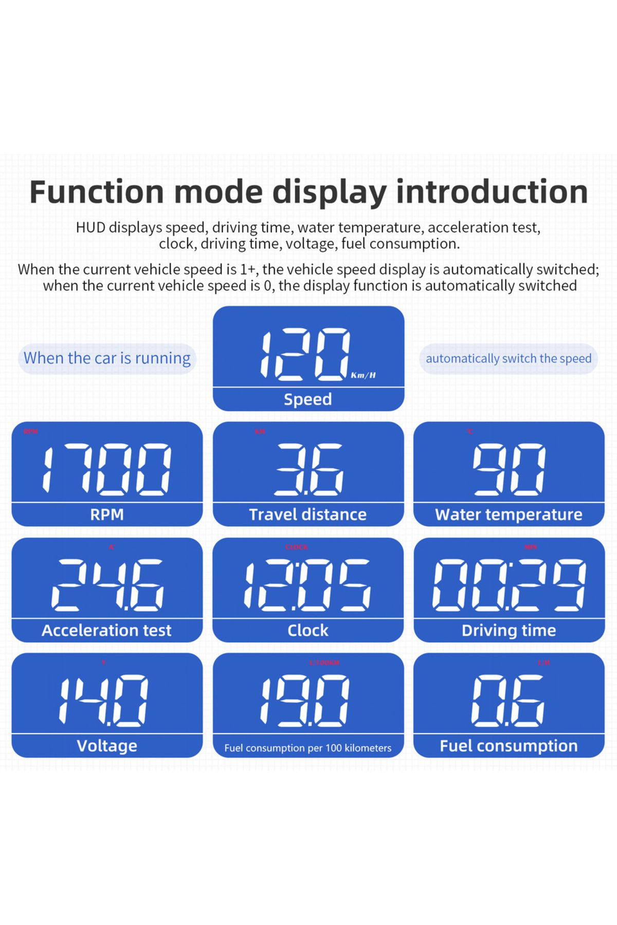 GEYIREN-M5 OBD2 HUD Car Digital Speedometer Windshield Projector Display Speed Water Temperature ... 6