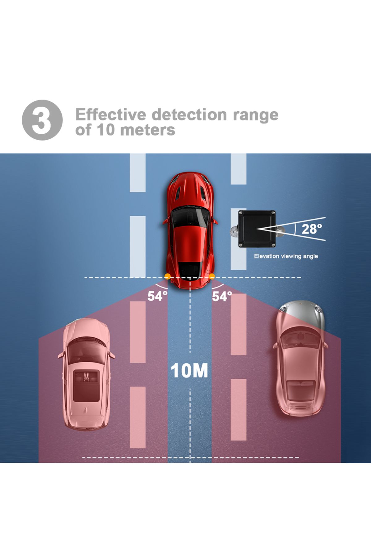 carsanbo-Car 24G BSD Alarm System, Dual Color LED Blind Spot Detection Sensor Lane Change Assistance, with... 3