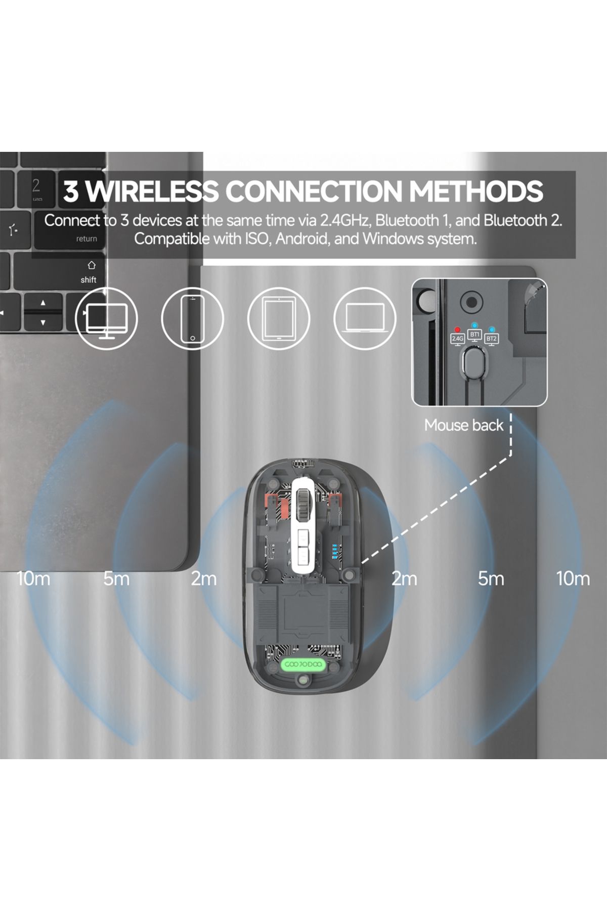 GOOJODOQ-Transparent Magnetic 3 Modes Wireless Bluetooth Mouse 2.4G USB 2400DPI Adjustable for ipad Mipad ... 3