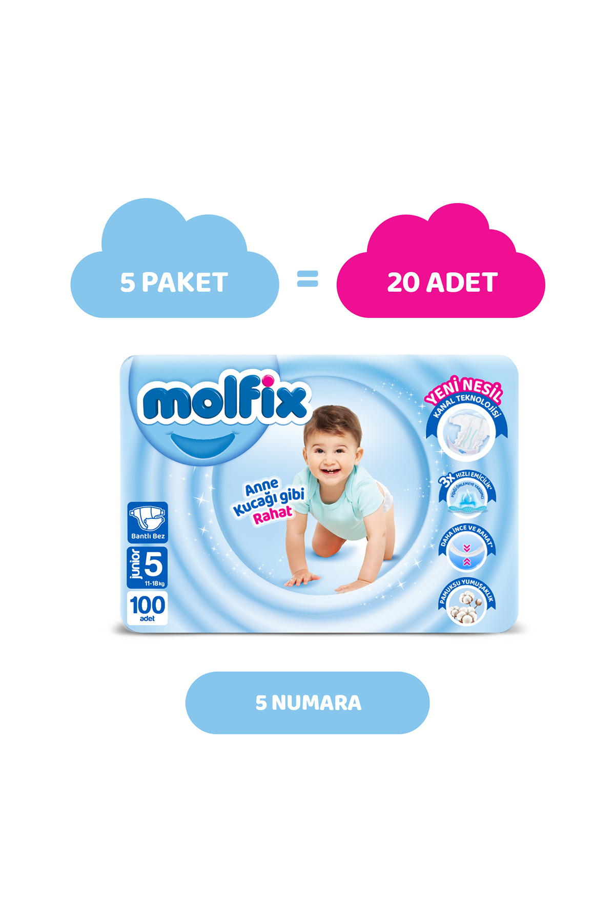 Molfix Bebek Bezi 5 Beden Junior Aylık Avn. Paket 100 Adet fotoğrafı 2 (önizleme)
