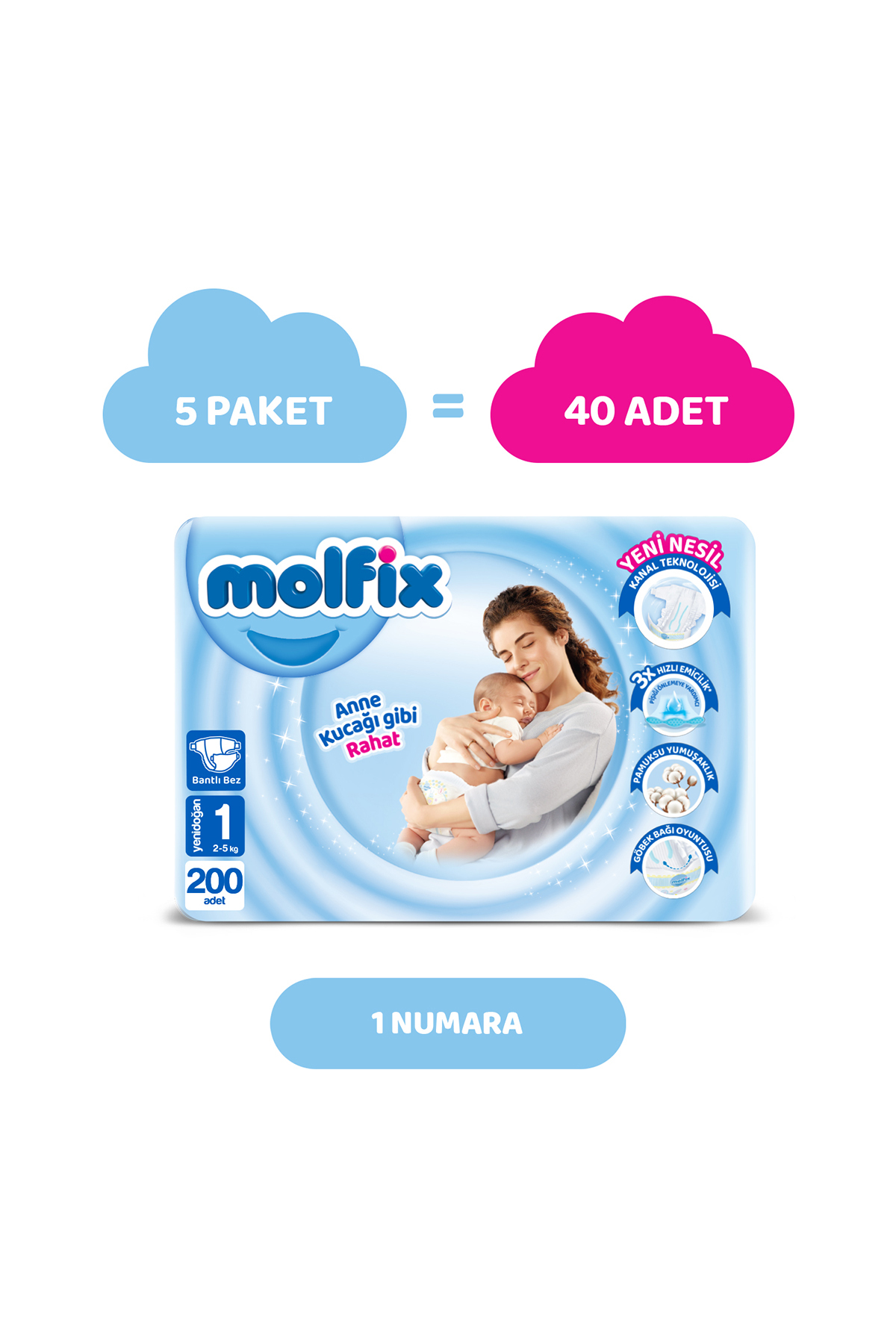 Molfix Bebek Bezi 1 Beden Yenidoğan Aylık Avn. Paket 200 Adet fotoğrafı 2 (önizleme)