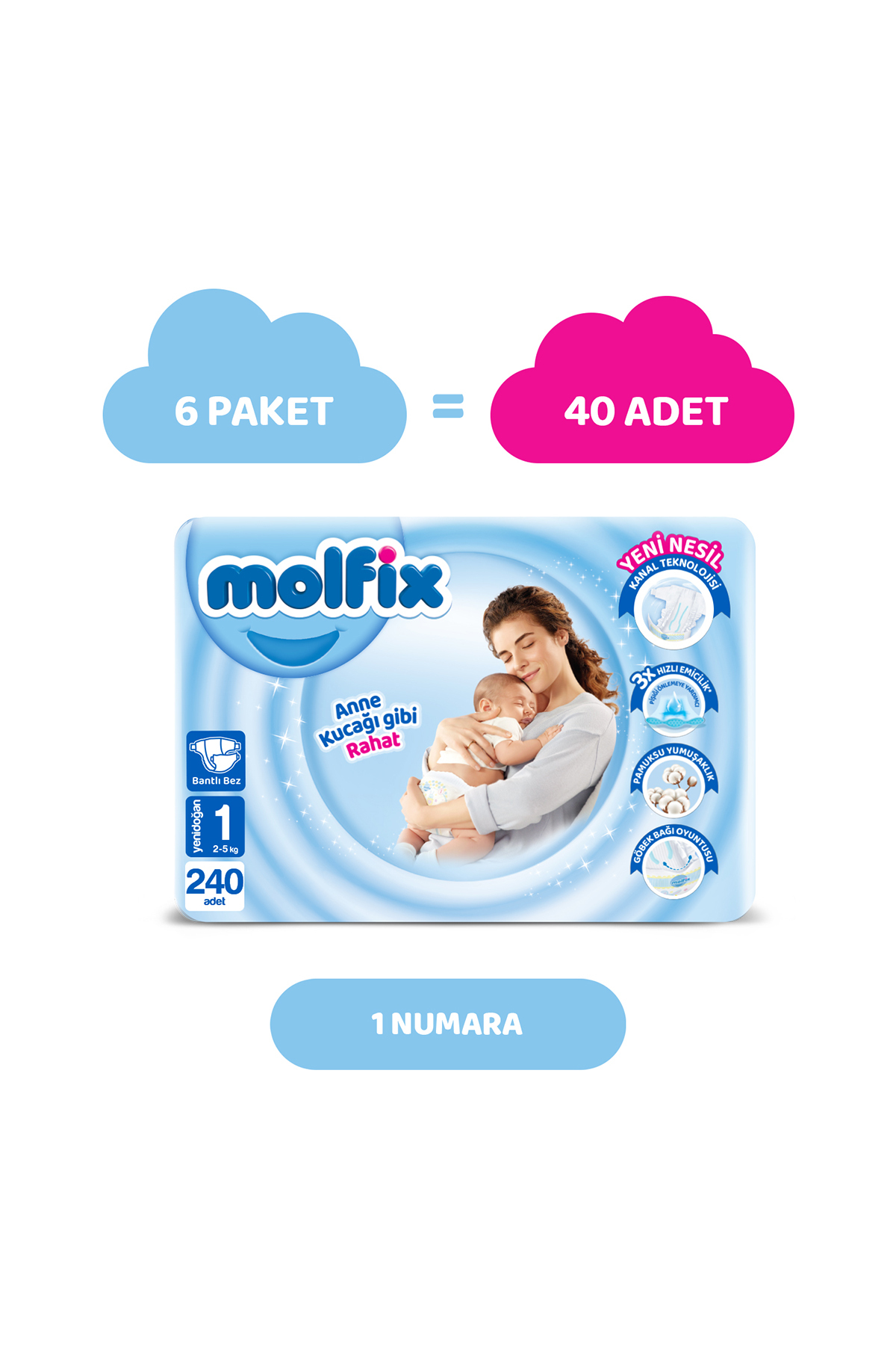 Molfix Bebek Bezi 1 Beden Yenidoğan Mega Avn. Paket 240 Adet fotoğrafı 2 (önizleme)