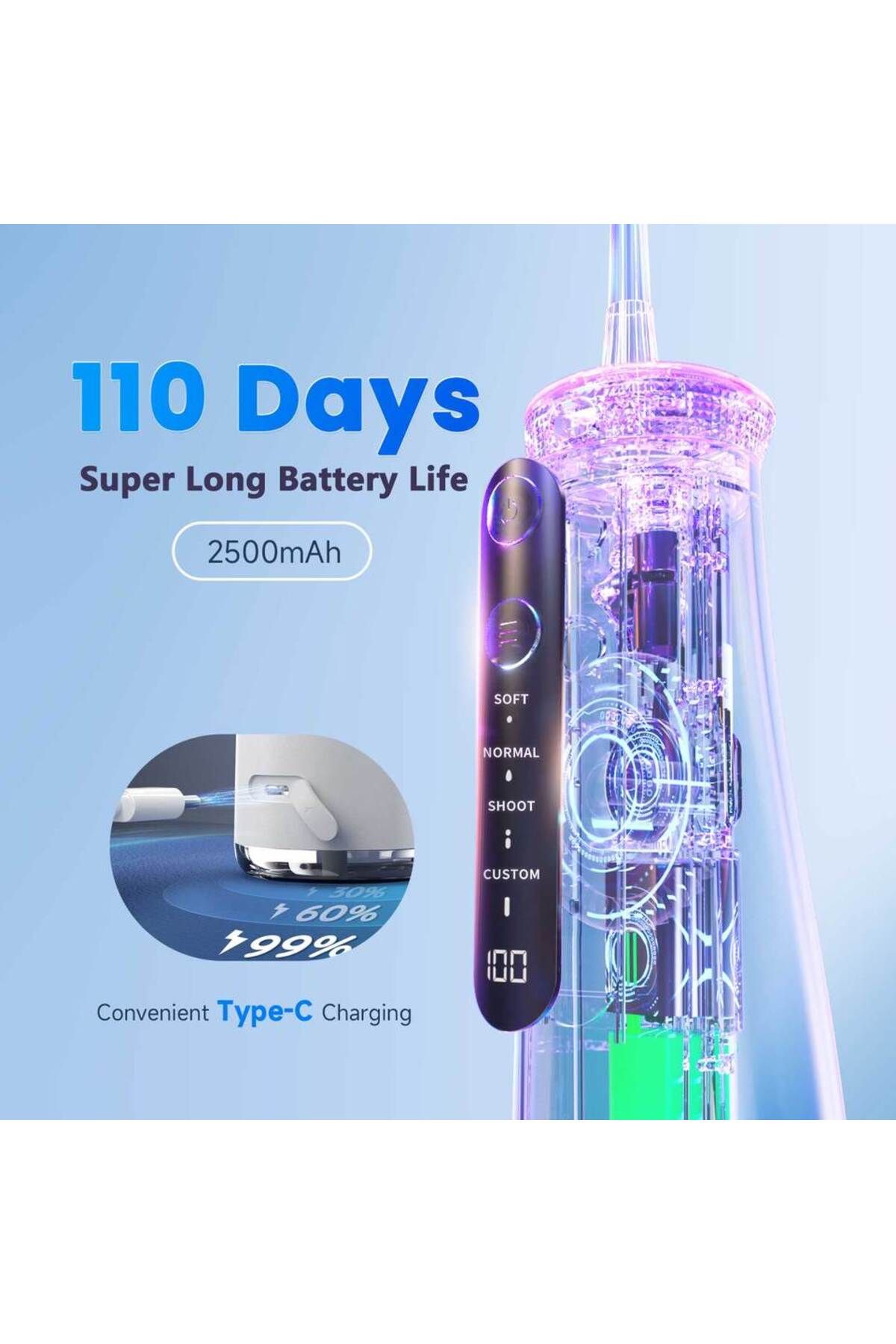 Choice-Mornwell F32 Oral Irrigator Dental Teeth Whitening Home Appliance Sonic Water Flosser 260ML Tank ... 5