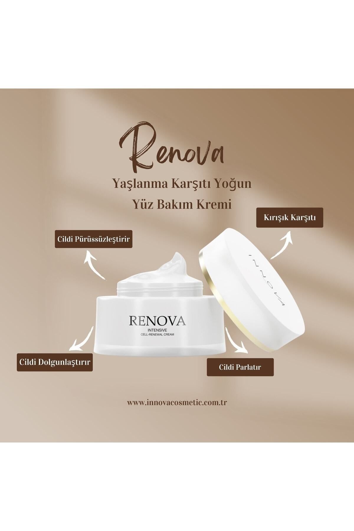 Innova-Renova Cream - 50 ml Capacity 5