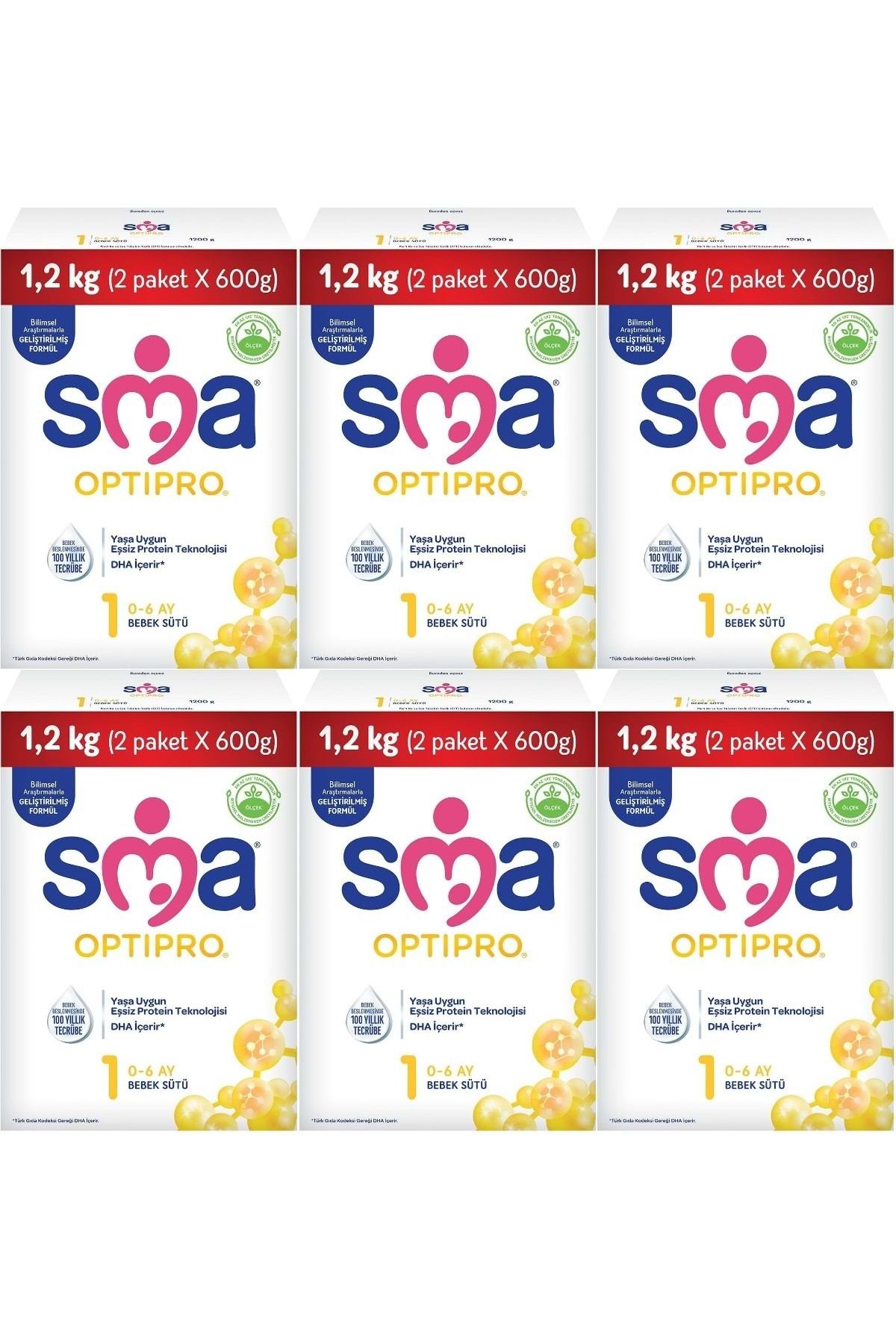 جعبه SMA Optipro 1200GR No:1 Baby Milk (0-6 ماهه) (ست 6 عددی)