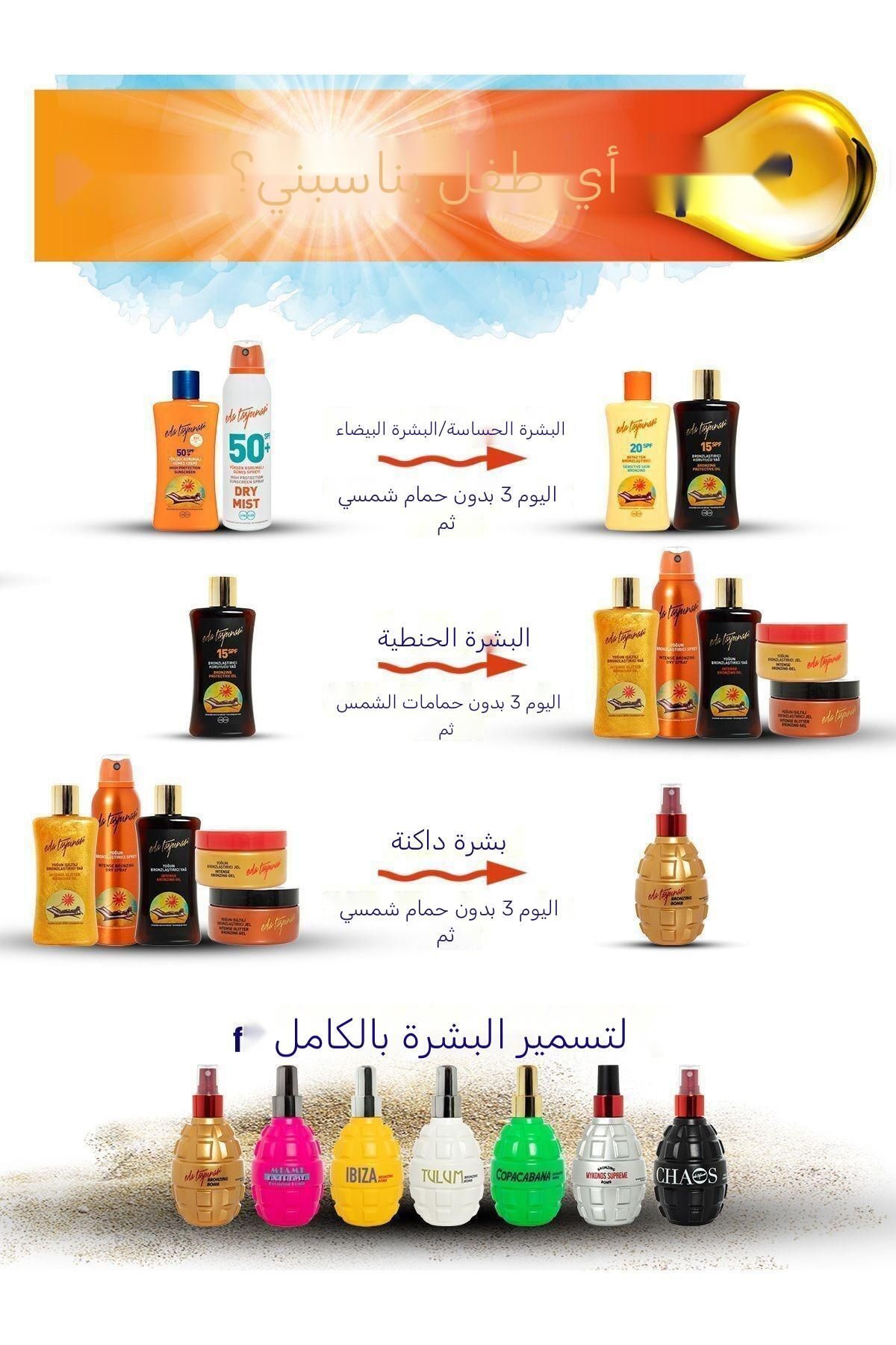 Eda Taşpınar-Intensive Bronzing Spf 0 200ml 3