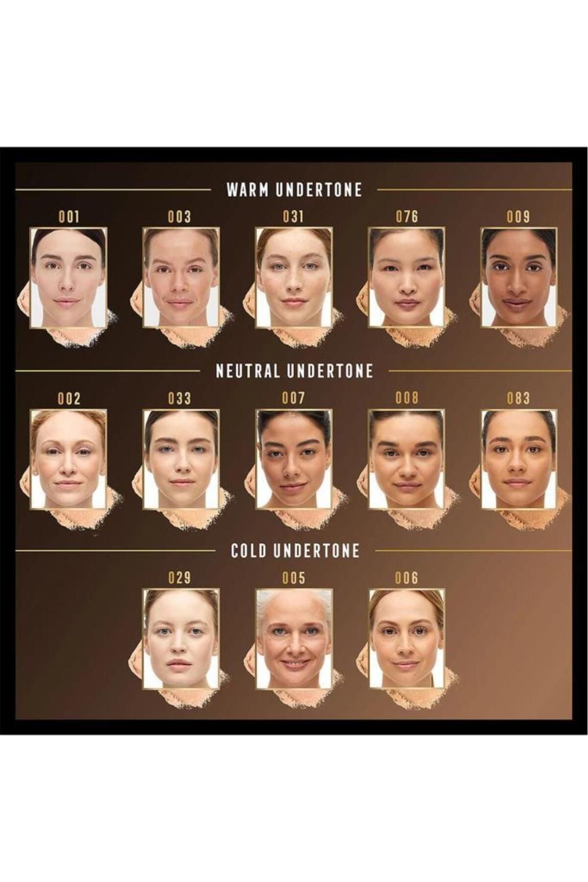 Max Factor-FACEFINITY COMPACT FDT REFILL 05 SAND 5