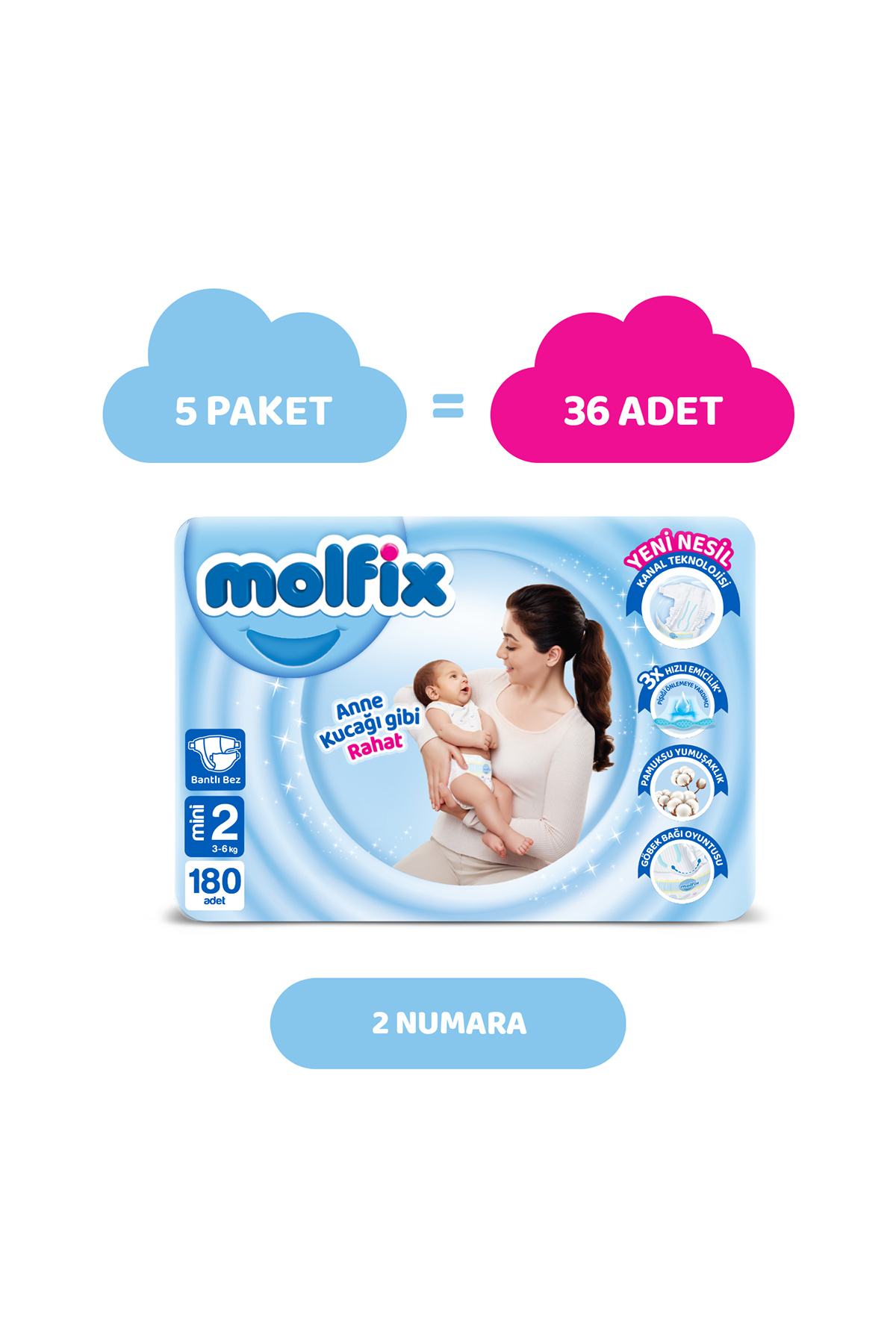Molfix Bebek Bezi 2 Beden Mini Aylık Avn. Paket 180 Adet fotoğrafı 2 (önizleme)