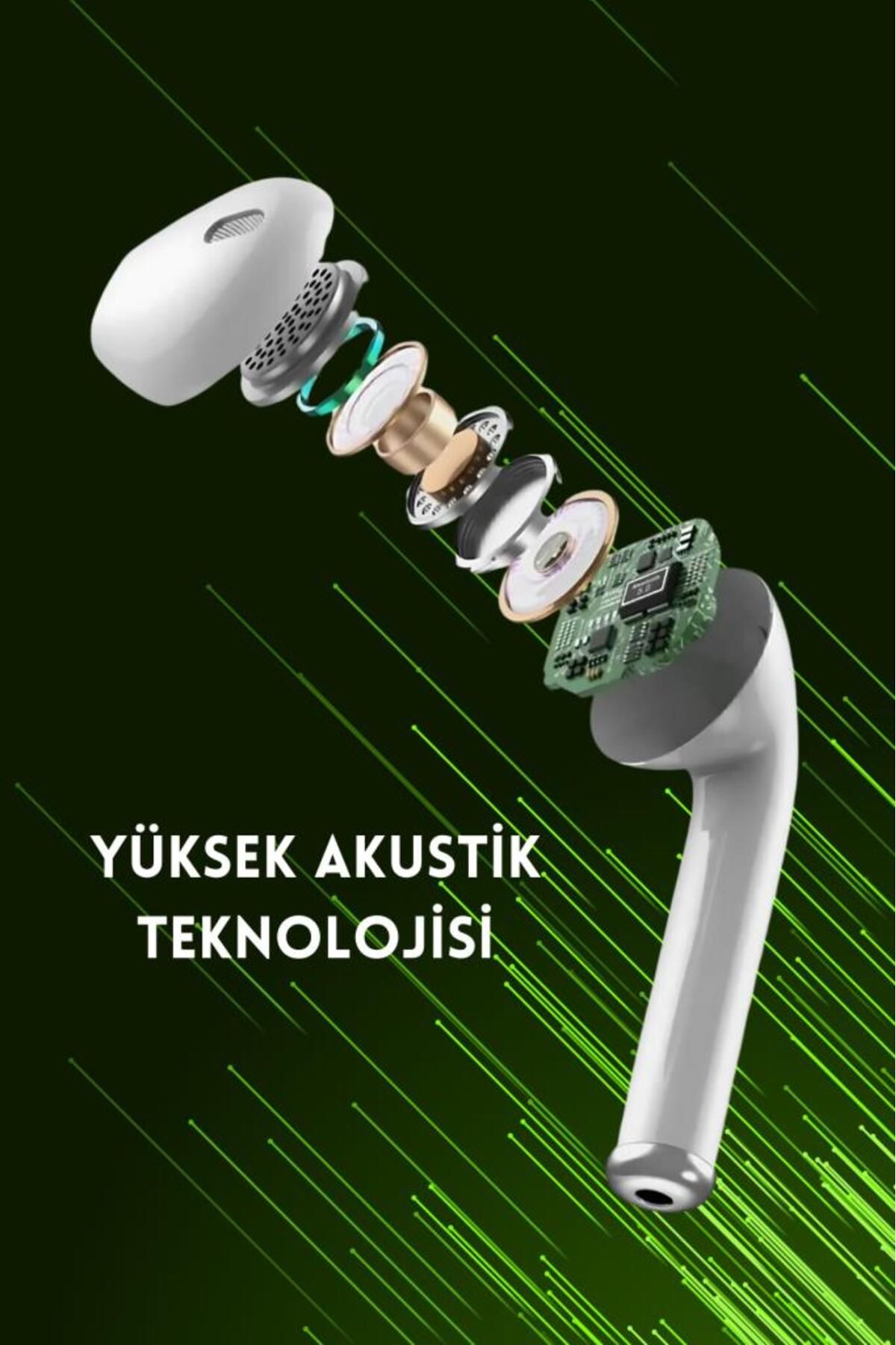 hakopro 2. Nesil Ios Android Uyumlu Kablosuz Bluetooth Kulaklık Beyaz Blt50-5