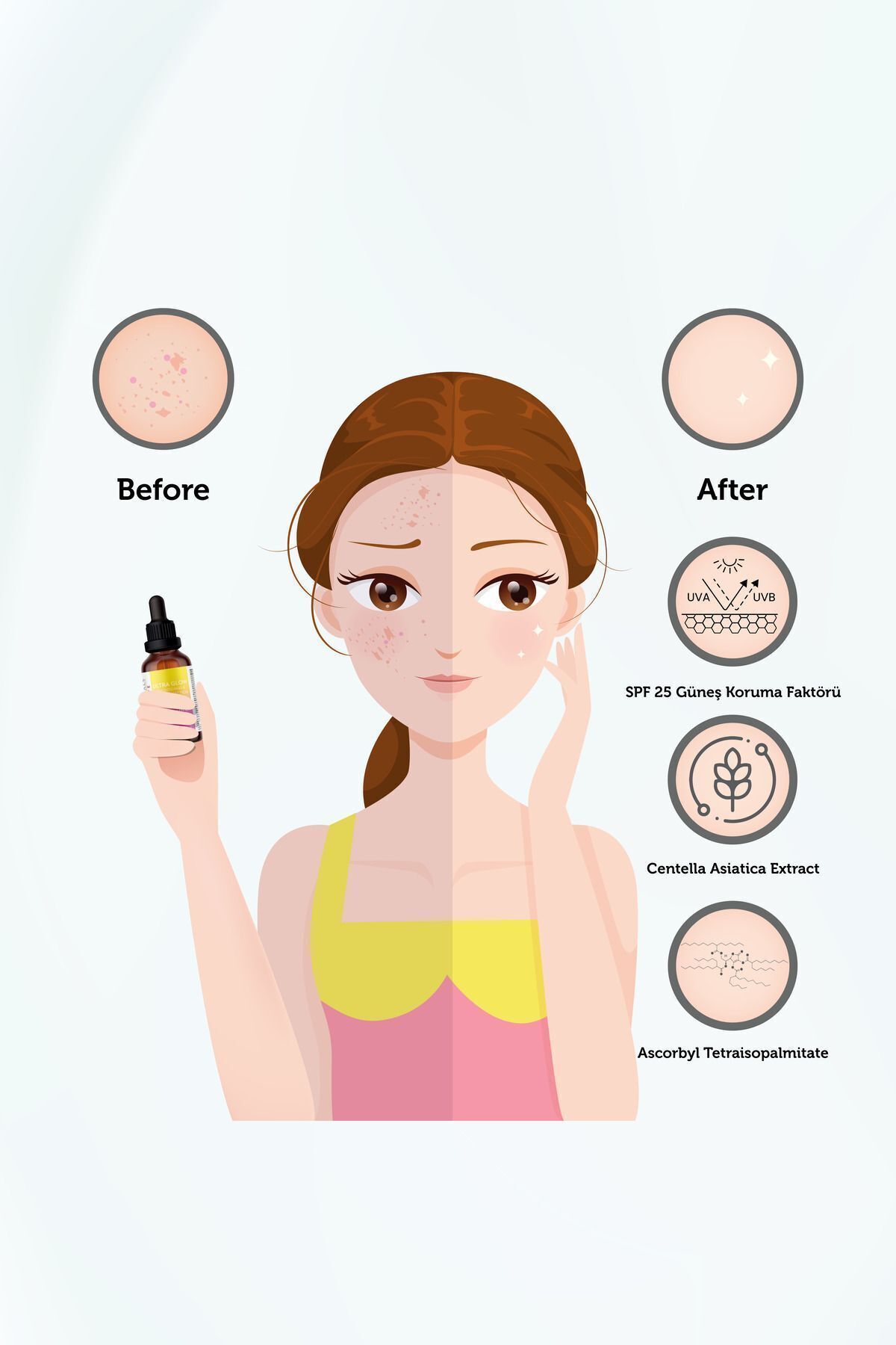New Essentials-Lighting Stain Containing Vita-C - Sunscreen-SPF25 (UVA+UVB) 5