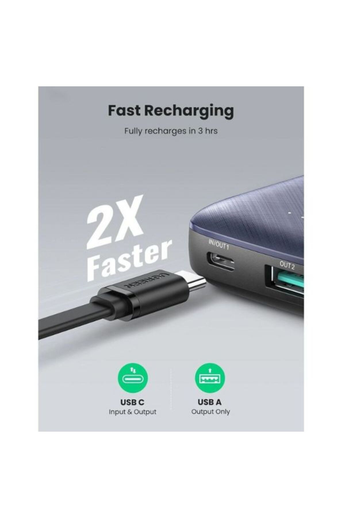 Ugreen-10000mAh PD Super Mini Power Bank|20W PD + QC 3.0 Quick Charging| Ultra-Compact and Portable 3
