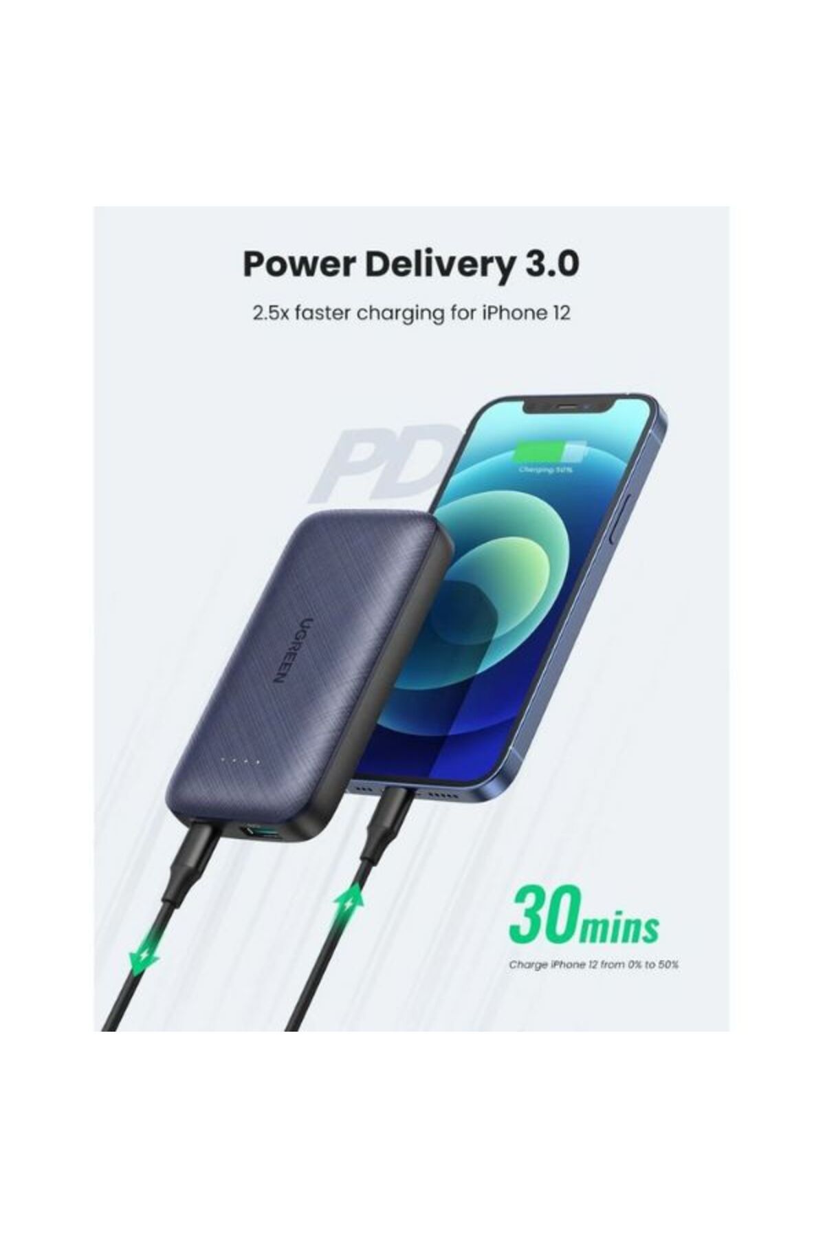 Ugreen-10000mAh PD Super Mini Power Bank|20W PD + QC 3.0 Quick Charging| Ultra-Compact and Portable 2