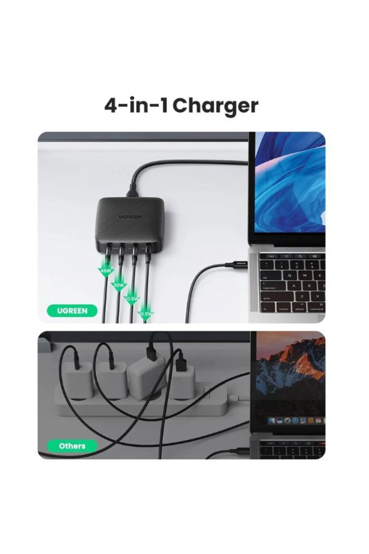 Ugreen-100W GaN 3-Port USB-C + 1-Port USB-A Desktop PD 3.0 Fast Charger | Black | 100W Max Output | 3