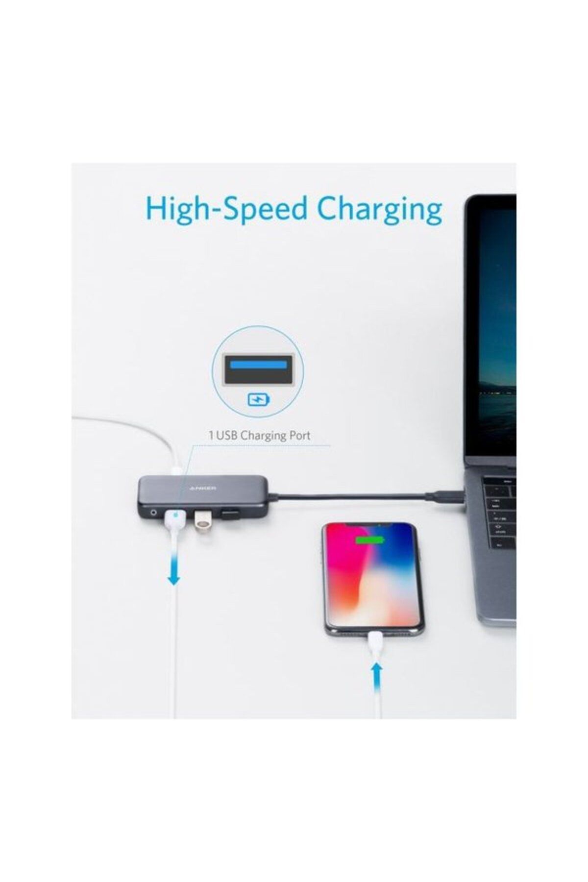 Anker-Premium Hub Adapter | 4 in 1 Multiport | USB C Cable | A8321HA1-A | Gray Color 4