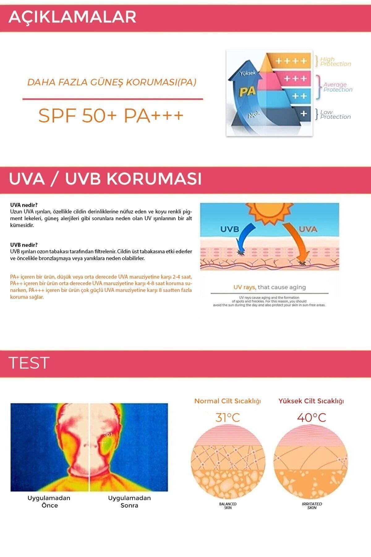 FOODAHOLIC-كريم الشمس Pink Power غير لزج بعامل حماية من الشمس SPF50 Pa Uva/UVB مع الأدينوزين 70 مل 4
