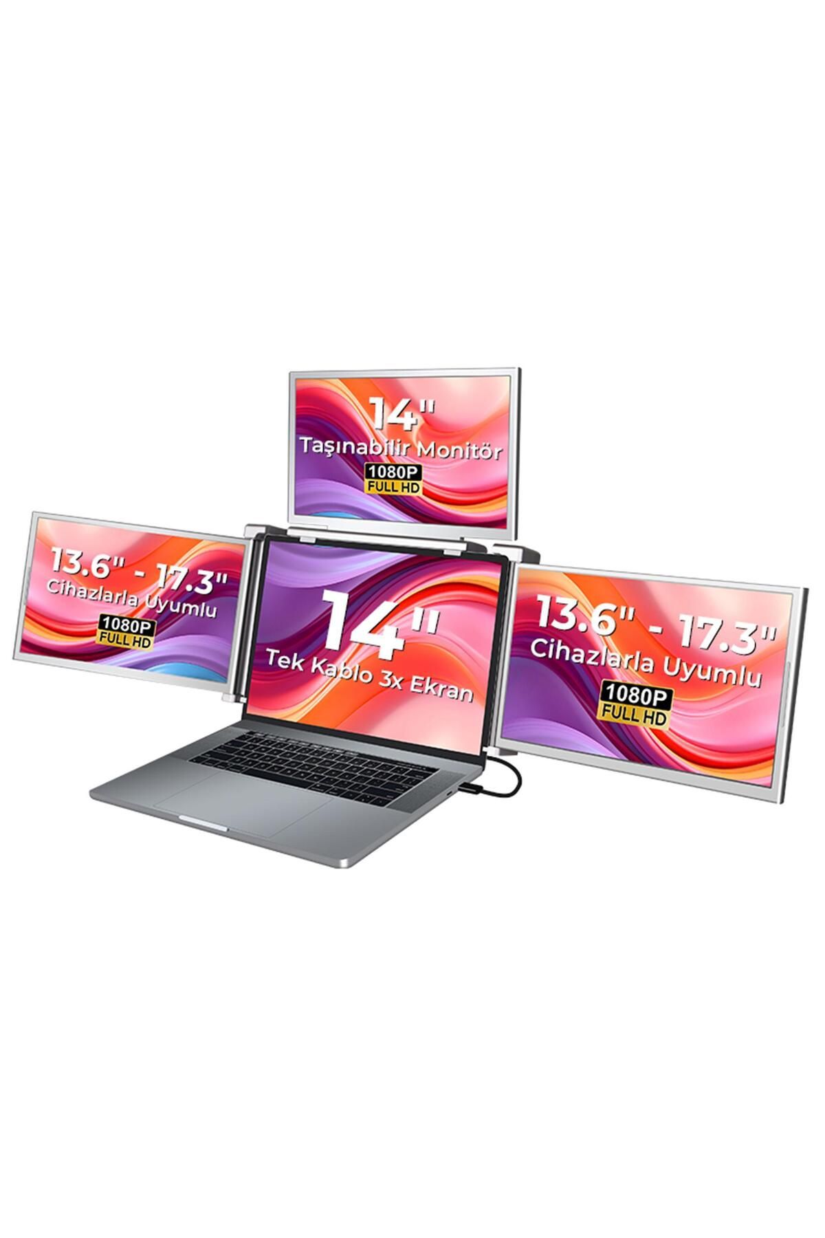 NPO NPM680 14" FHD 1080p IPS Type-C Taşınabilir Dizüstü 3'lü Monitör Çoklayıcı Notebook Monitör