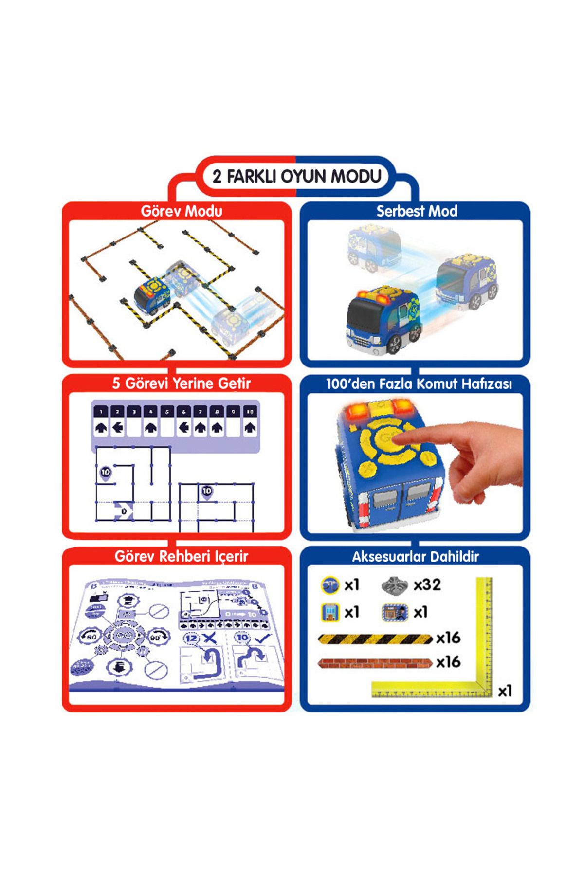 Silverlit-Tooko Programmable Police Vehicle Game Set 3