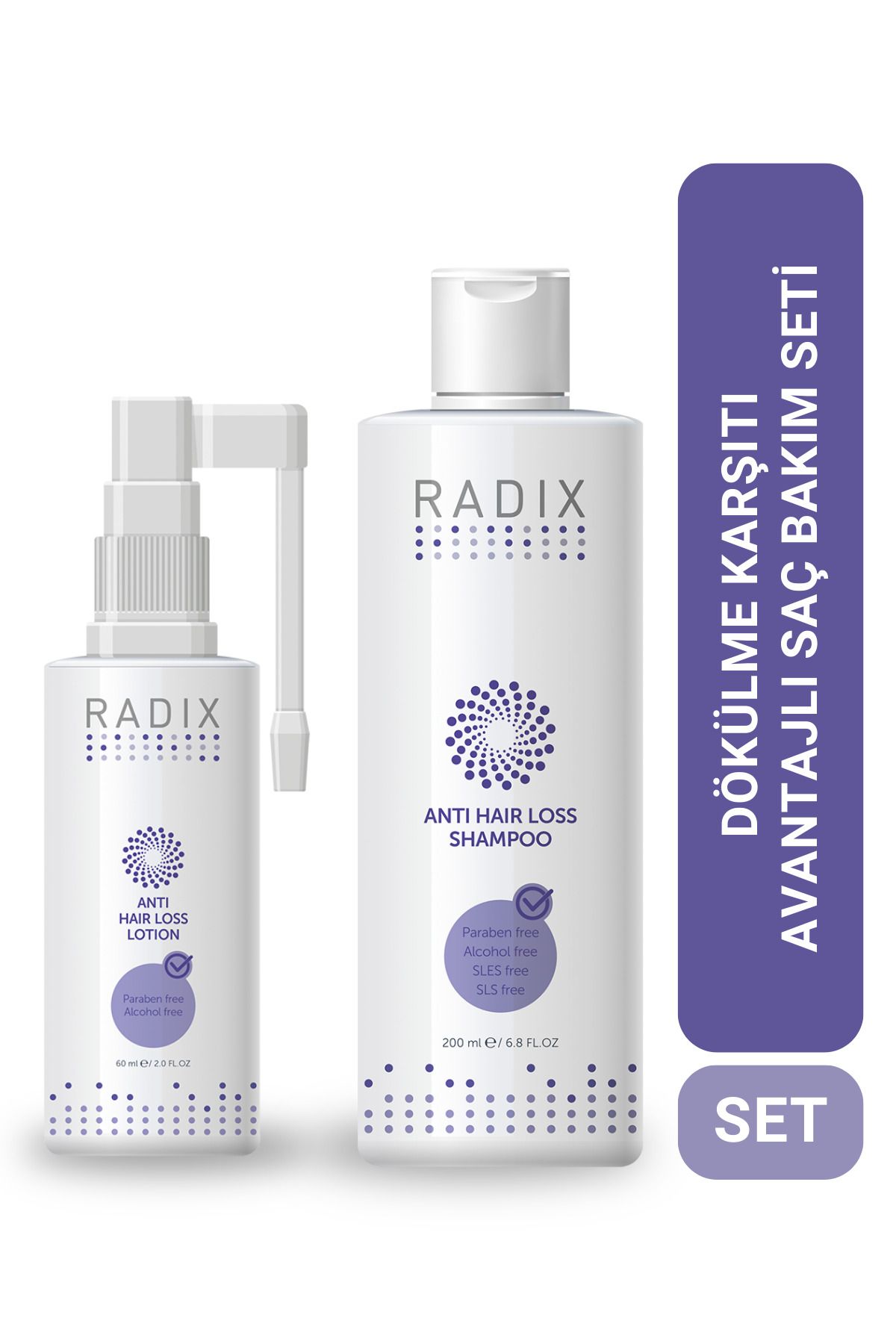 Radix Ikili Set - Dökülme Karşıtı Şampuan 200ml Ve Dökülme Karşıtı Losyon Sprey 60ml-1