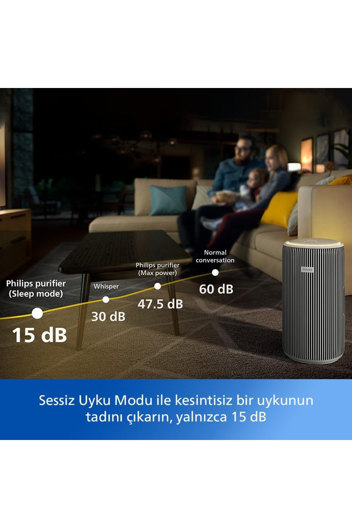 Philips Hava Temizleyici,  135 m2'ye Kadar Etkili, 520m³/s, 3 Katmanlı HEPA Filtre,  Uzaktan Kontrol