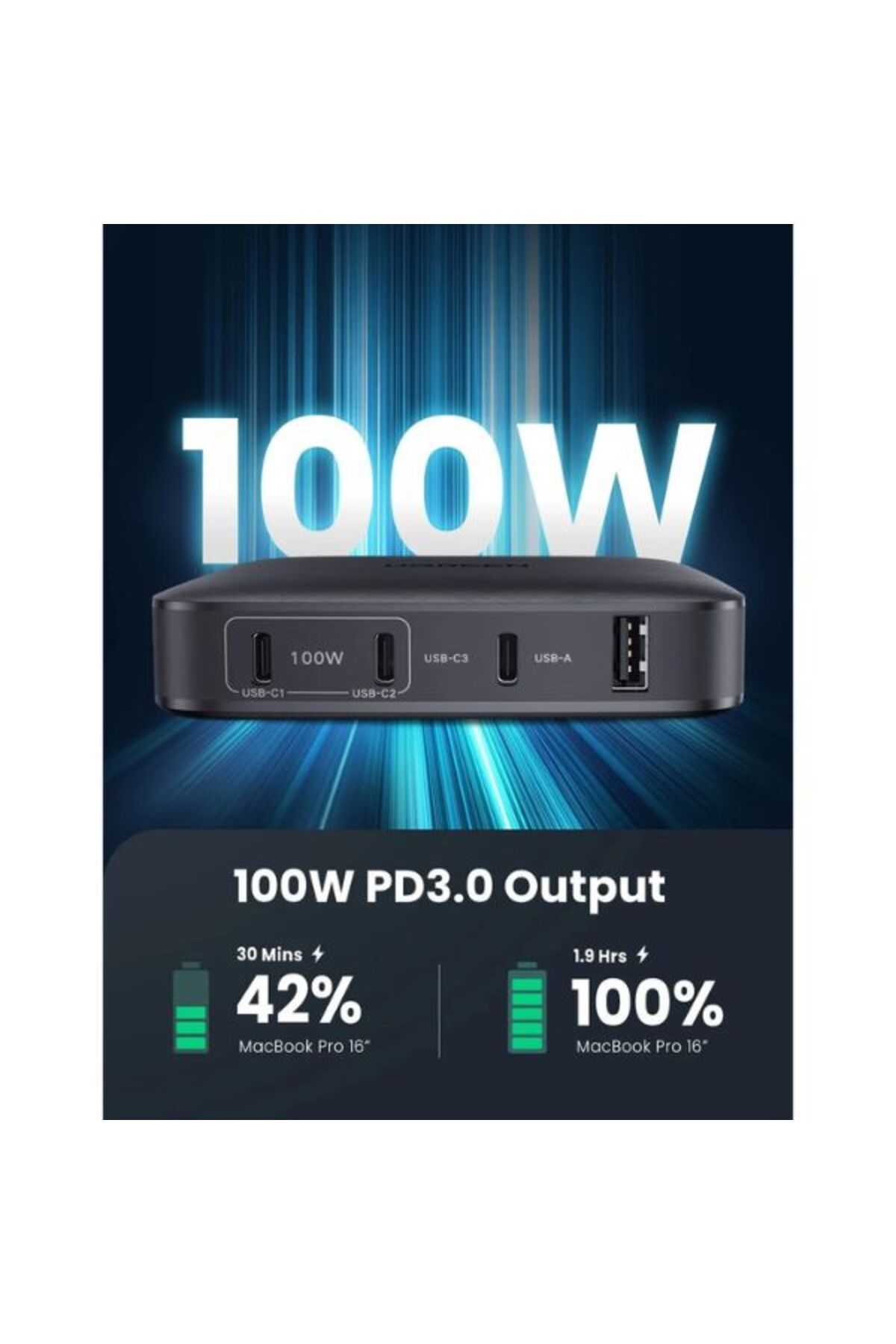 Ugreen-100W GaN 3-Port USB-C + 1-Port USB-A Desktop PD 3.0 Fast Charger | Black | 100W Max Output | 4