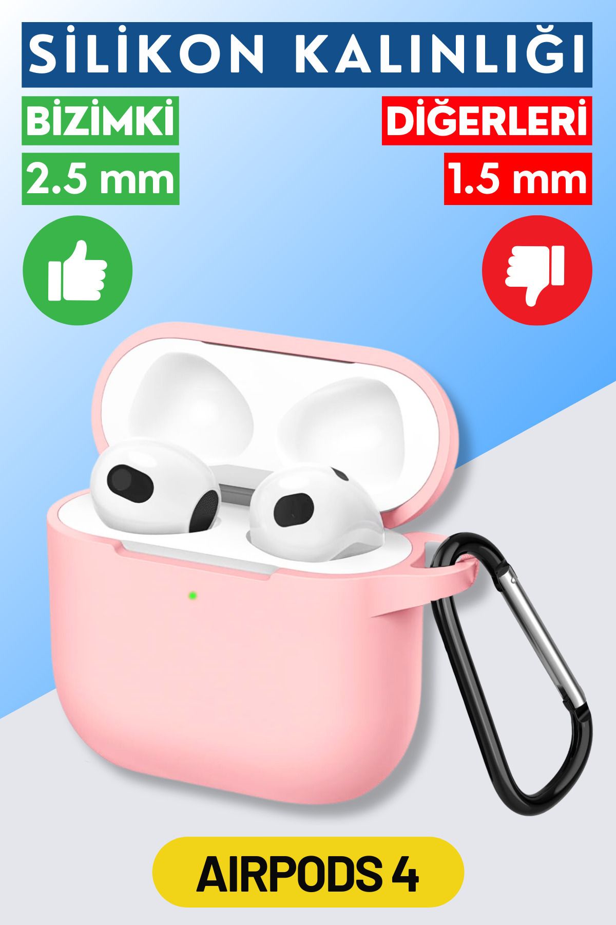 EWEC-4. Generation Compatible Pink and Lilac Silicone Headset Set - 2.5mm Thickness 2