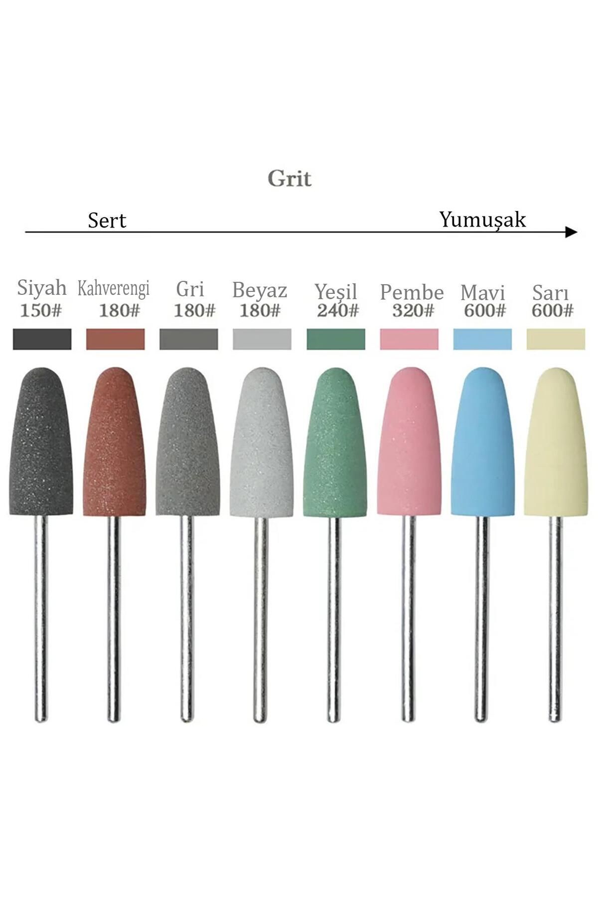 فایل لاک ناخن سیلیکونی Tip 180 Grit White aba nails