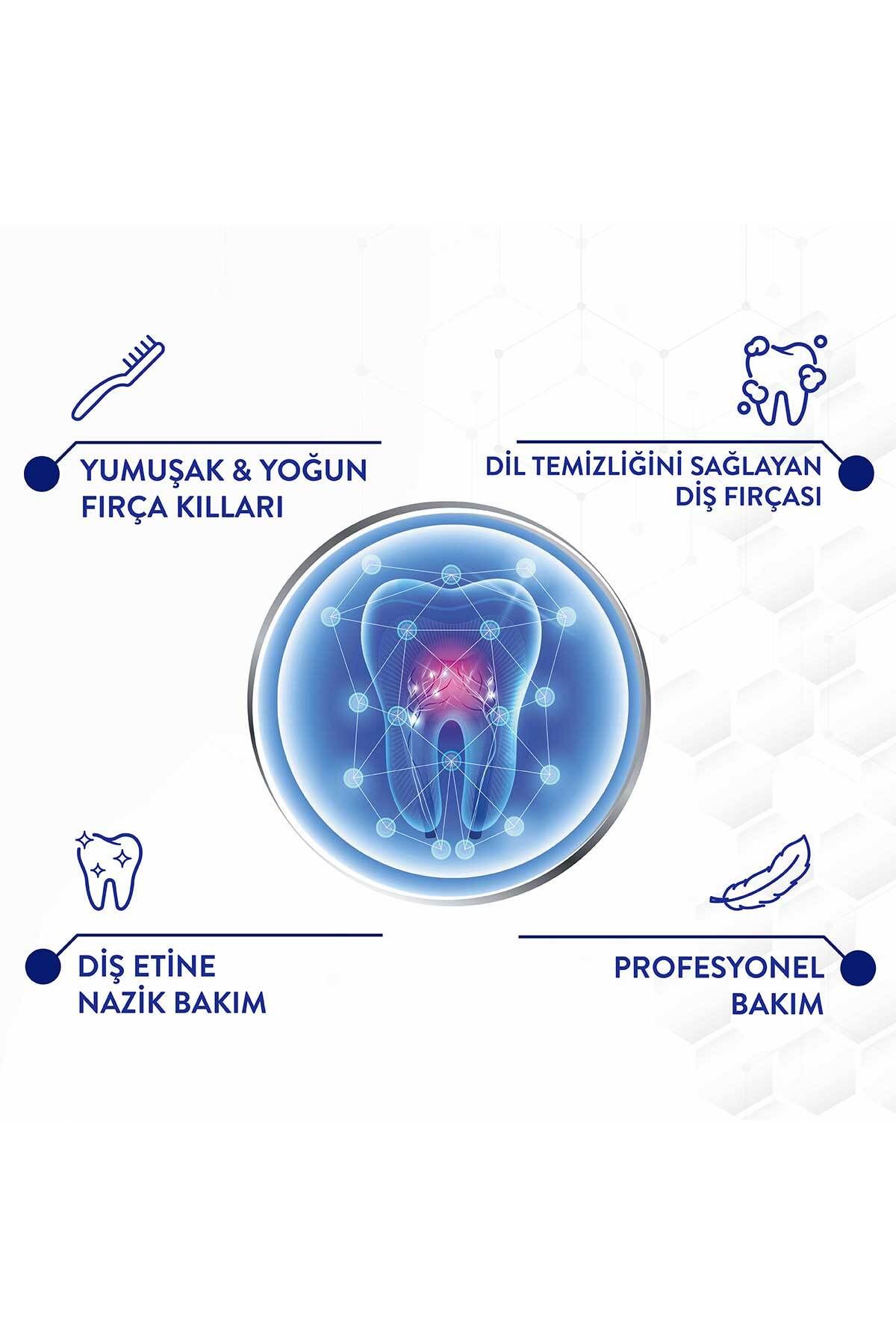 Signal-X2 Pieces Professional Care Toothbrush 4