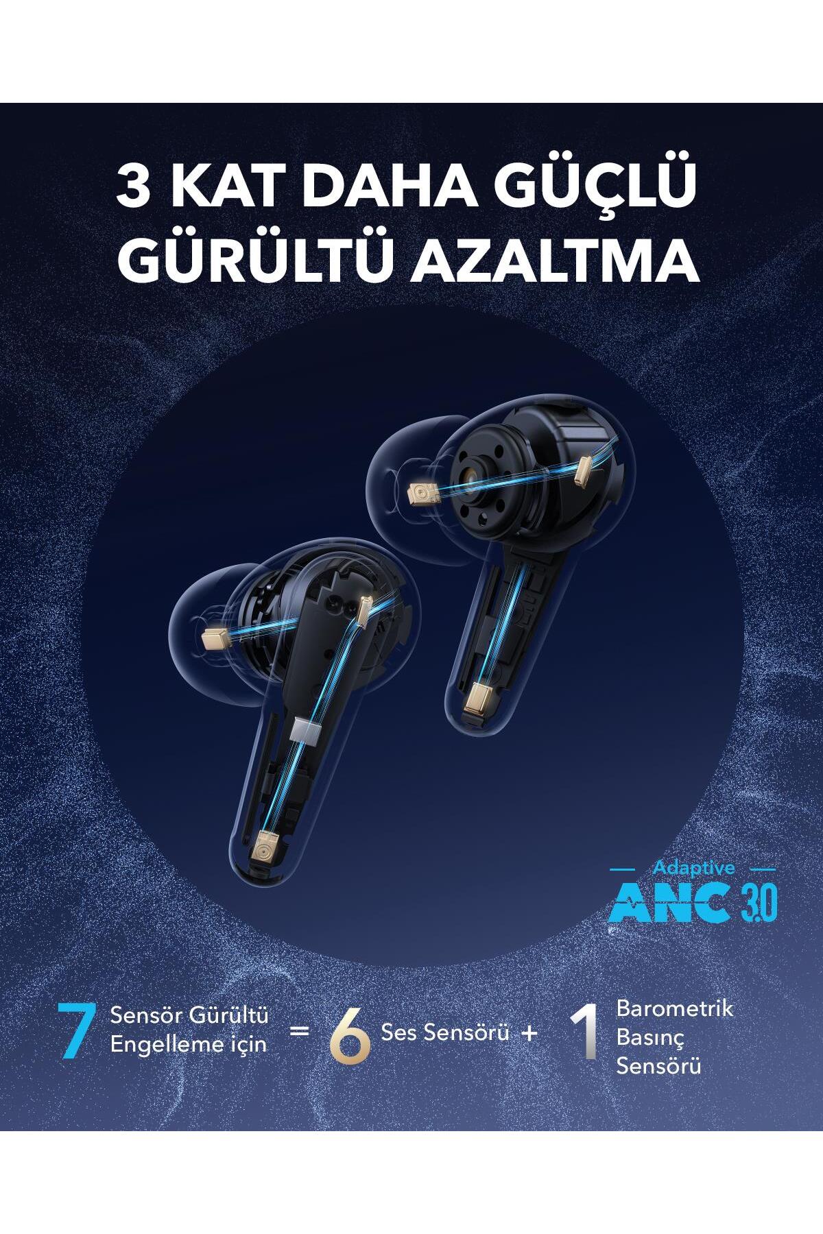 Anker Soundcore Liberty 4 Pro Kulak İçi Bluetooth Kulaklık, Aktif