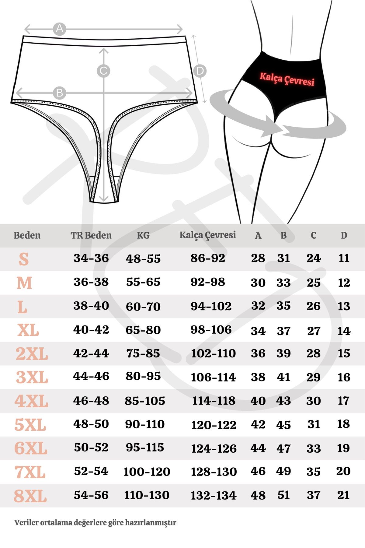 red iç giyim-Easy Cotton Trim Highrise High Waist Thong 5 Pack 4