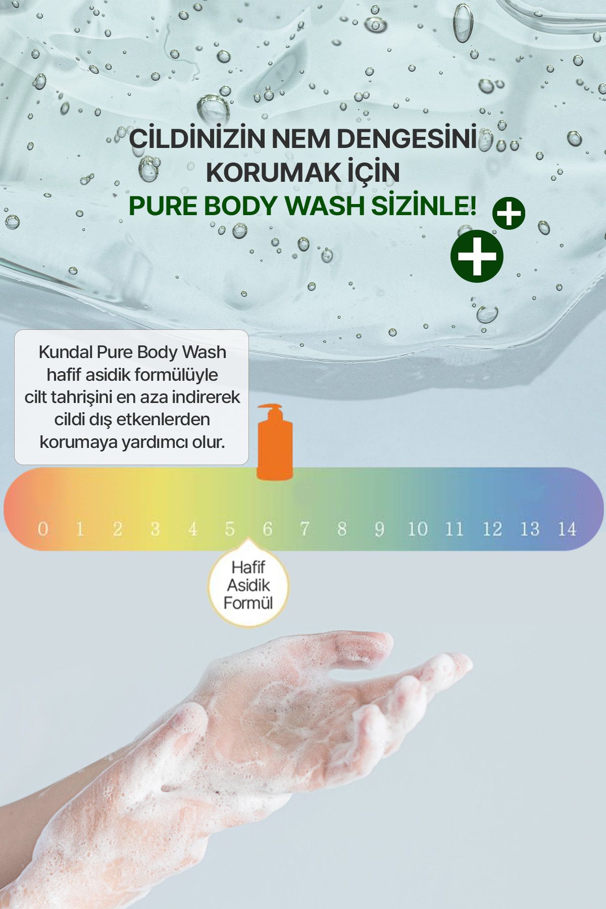 Kundal-Kundal Honey & Macadamia Pure Body Wash - Ph Balancing and Purifying, Body Washing Gel (White Musk) 6