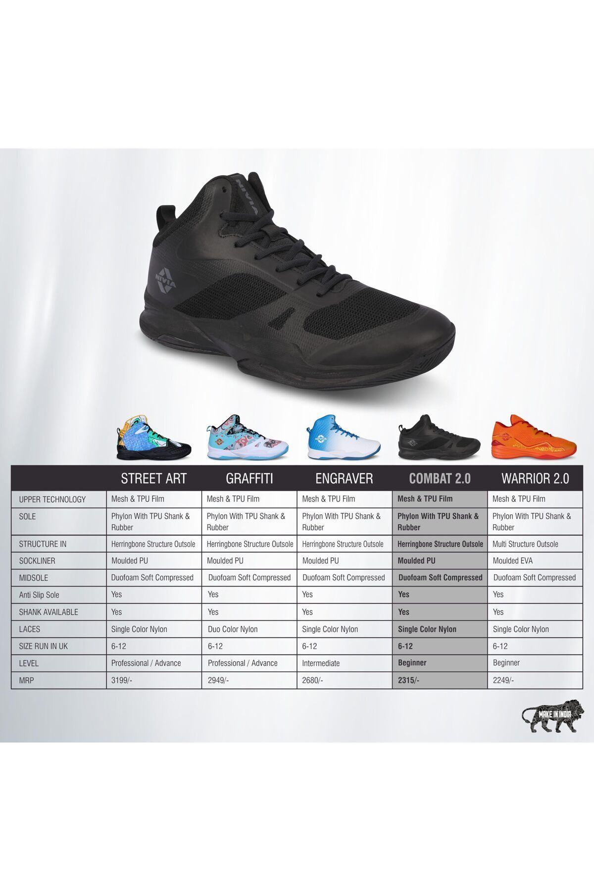 Nivia-Combat 2.0 Basketball Shoes (BLACK, 7 UK/8 US/41 EU) | Lightweight, Breathable Mesh 5