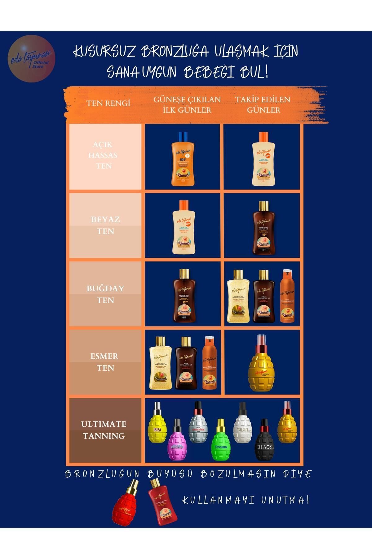 Eda Taşpınar-Tan Enhancer Tan Maximizer - 200 ml 3