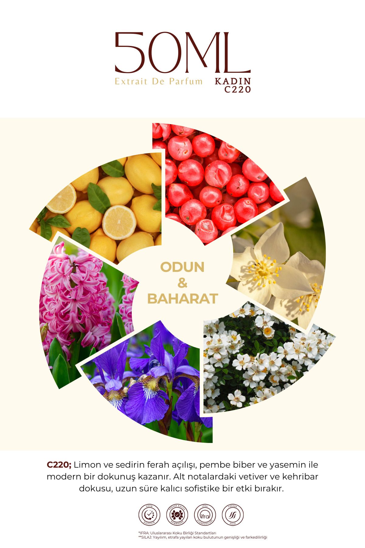 عطر سفید زنانه B E PARFUMUM C 20 ادوپرفیوم 50 میل BE PARFÜM
