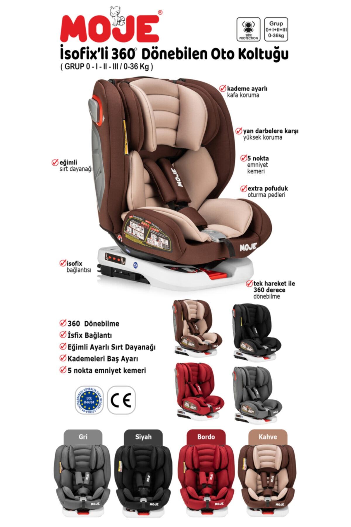 Moje Cape Town 360 Derece Dönebilen (0-36) Oto Koltuğu Gri fotoğrafı 5 (önizleme)