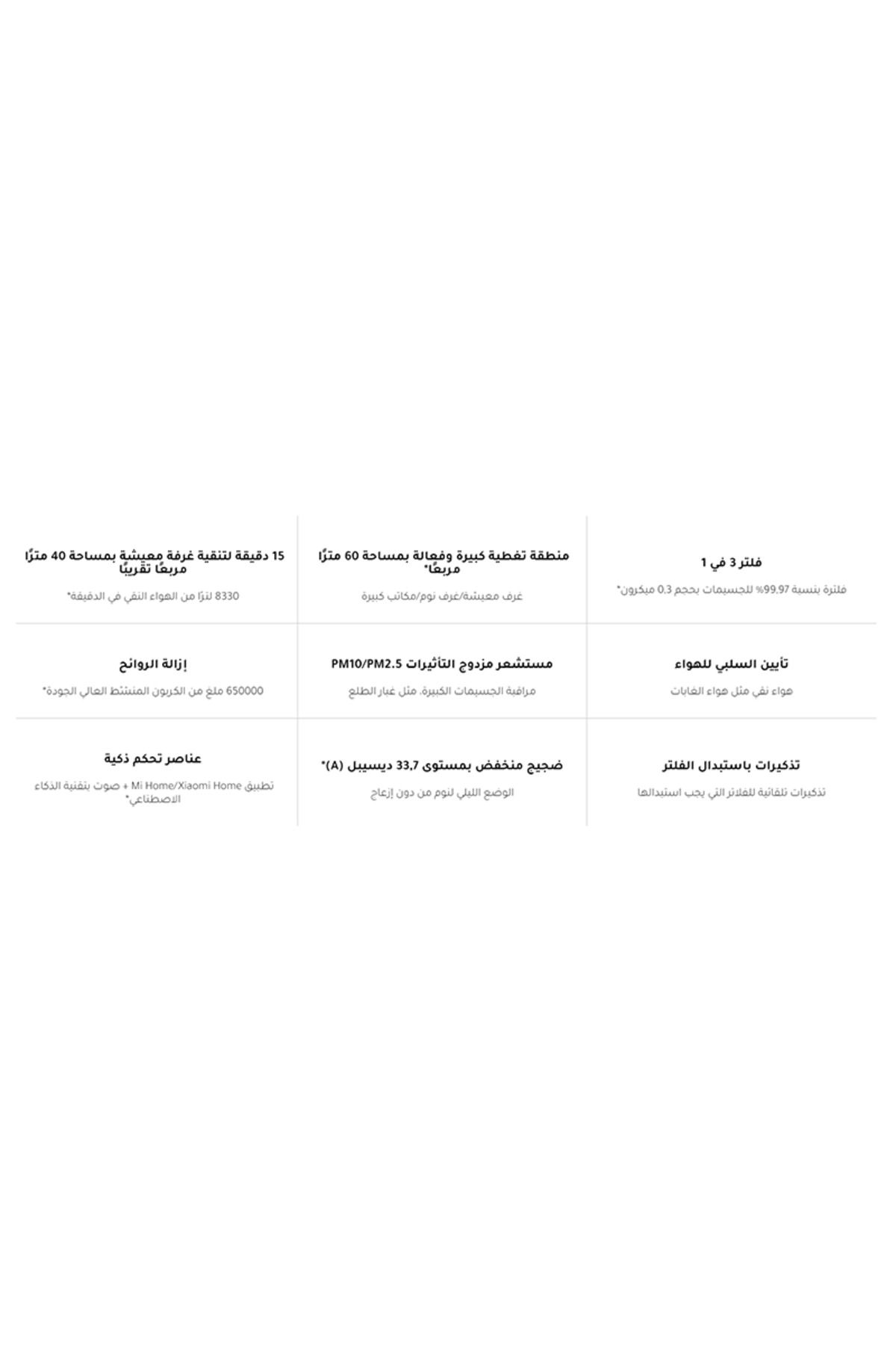 Xiaomi-جهاز تنقية الهواء الذكي 4 برو BHR5058EN - أبيض 6