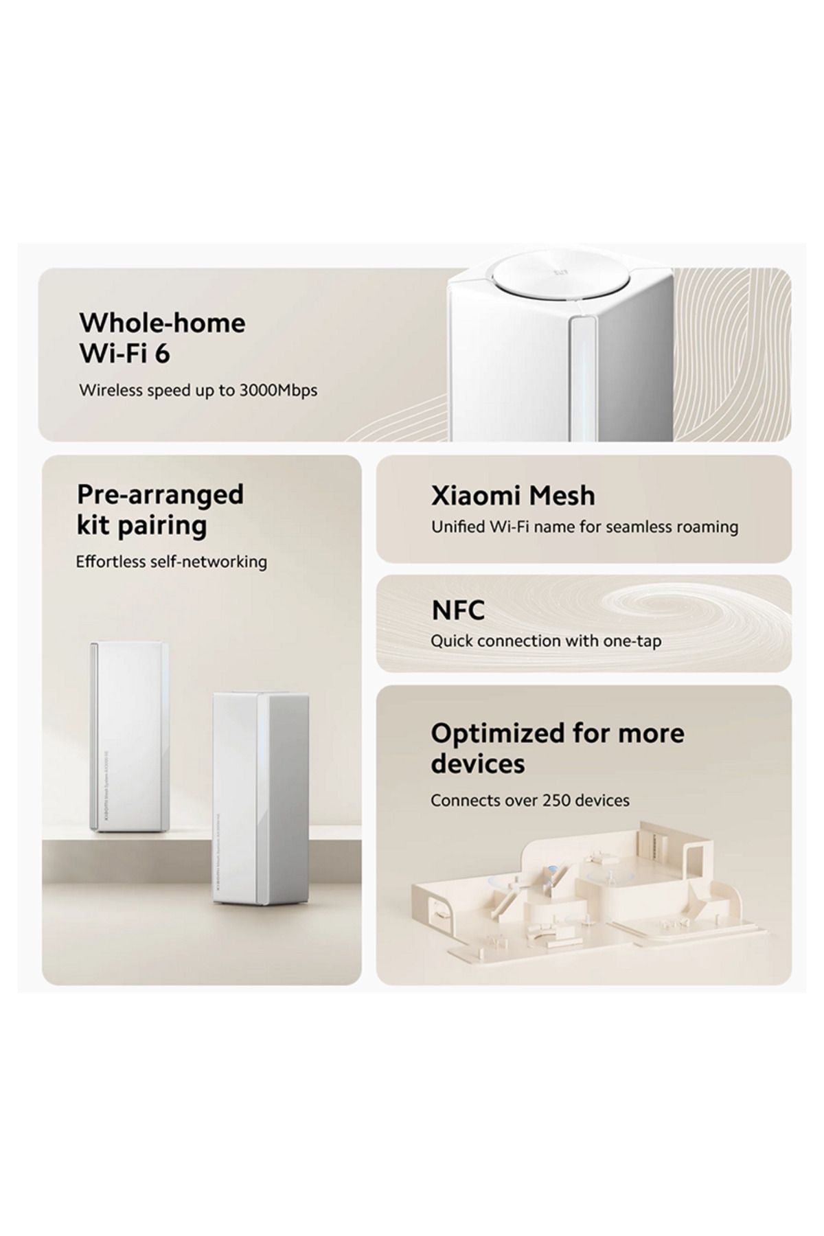 Xiaomi-Mi Mesh Router System AX3000 2Pack DVB4460GL - White 4