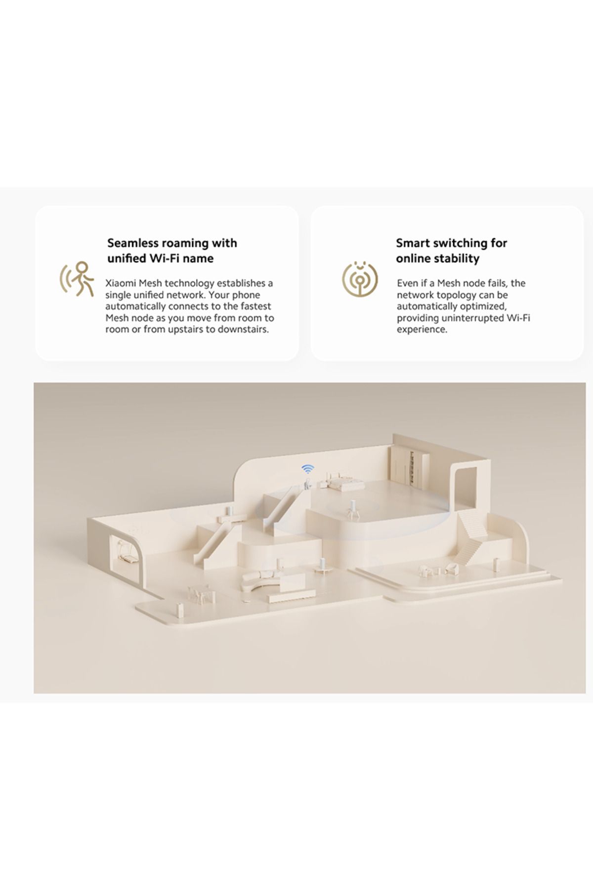 Xiaomi-Mi Mesh Router System AX3000 2Pack DVB4460GL - White 6