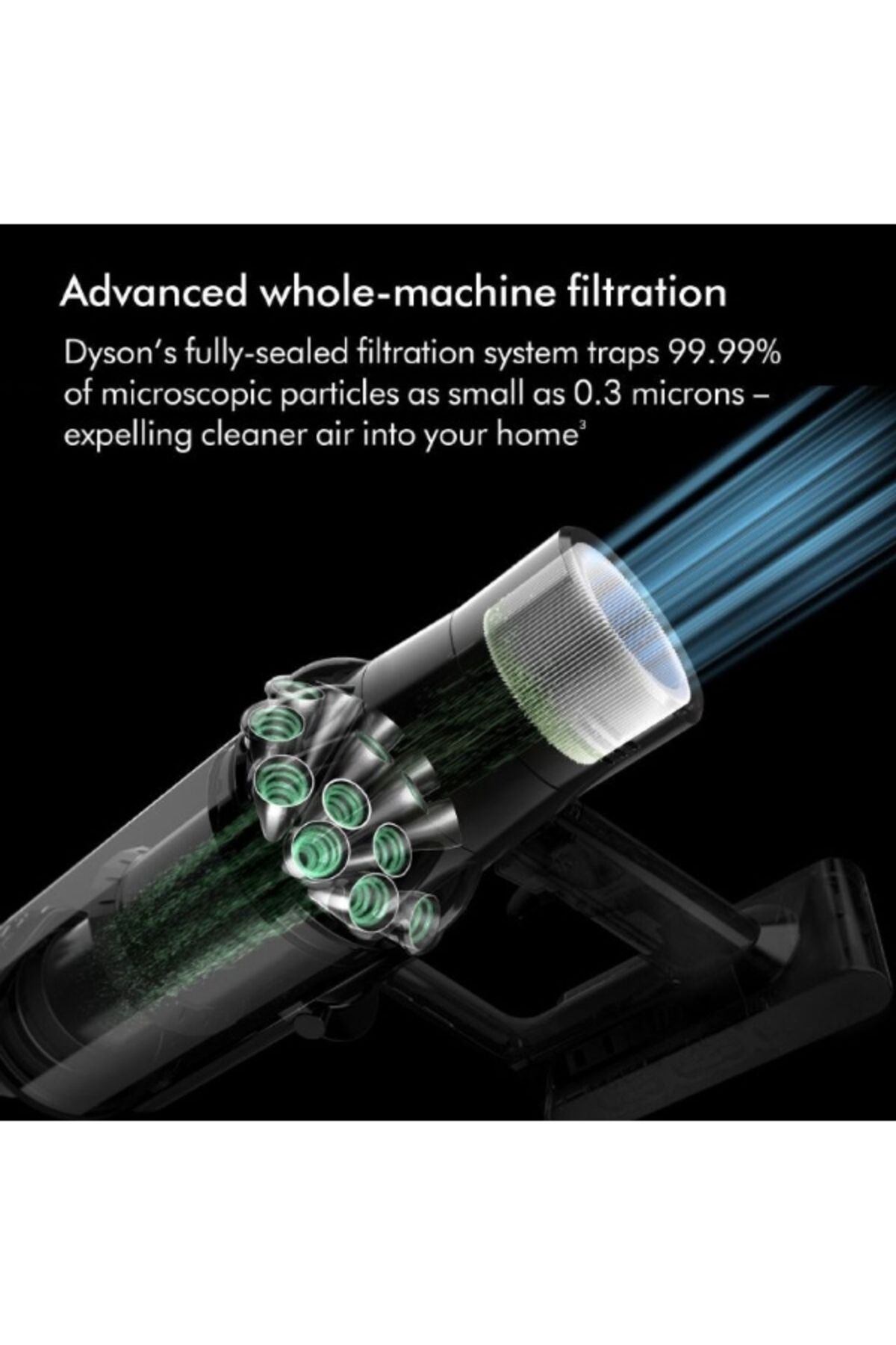 DYSON-V11 Battery Powered Cordless Vacuum Cleaner 447029-01 5